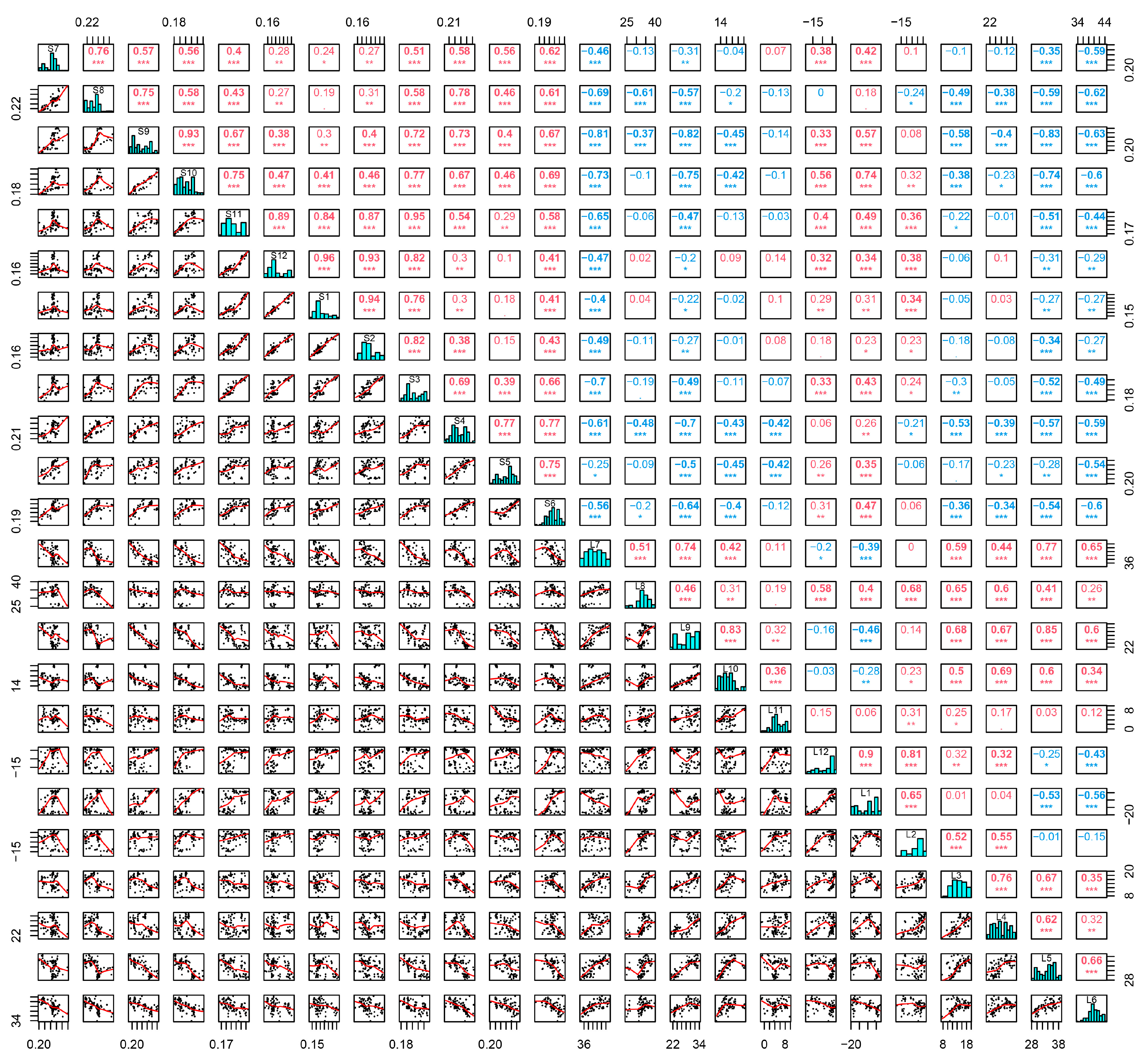 Agronomy 15 00998 g002