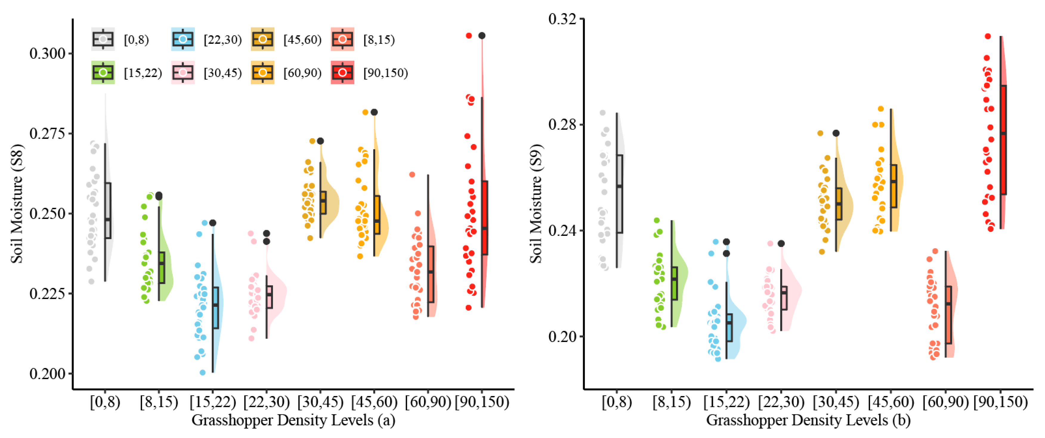 Agronomy 15 00998 g004