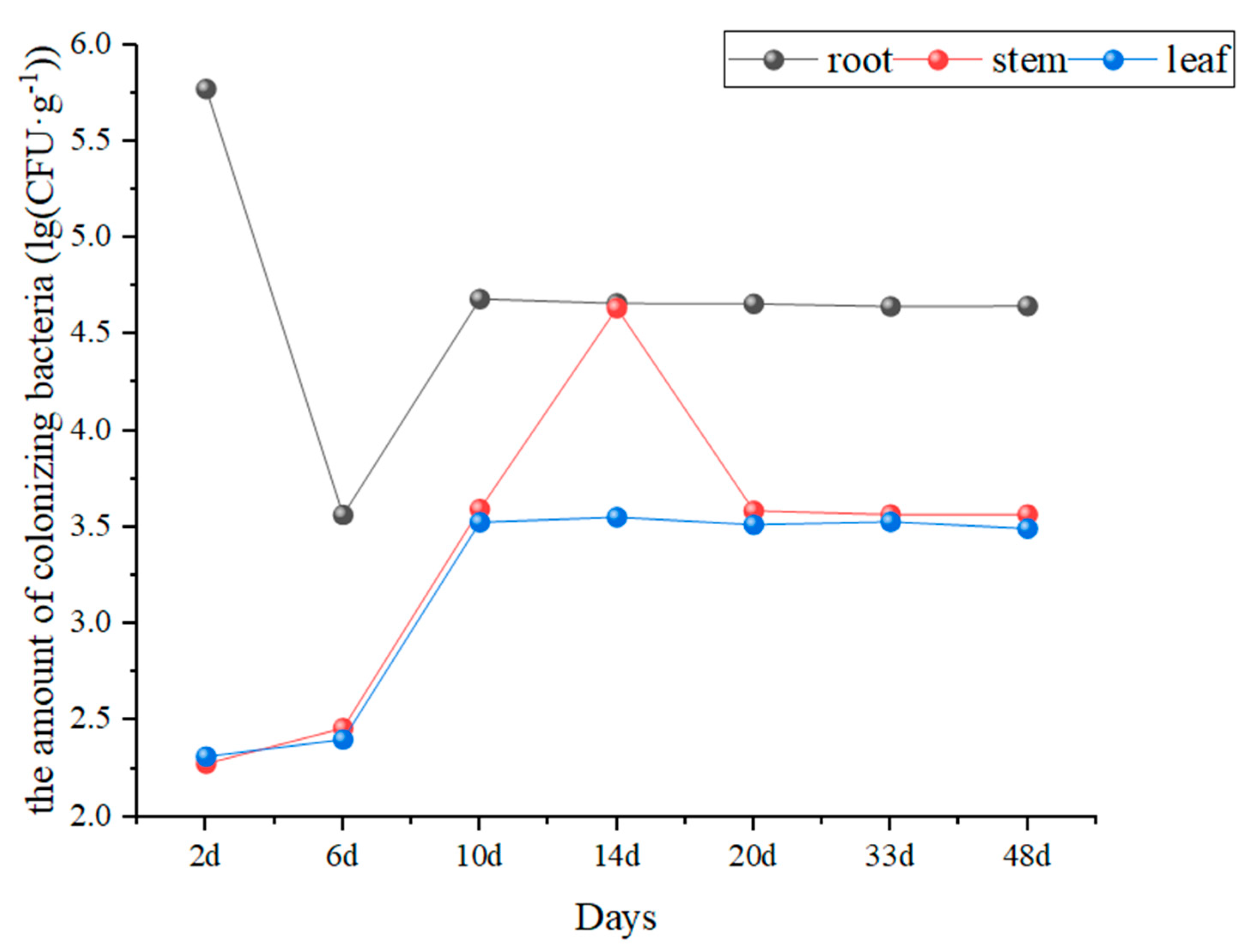 Agronomy 15 01000 g001