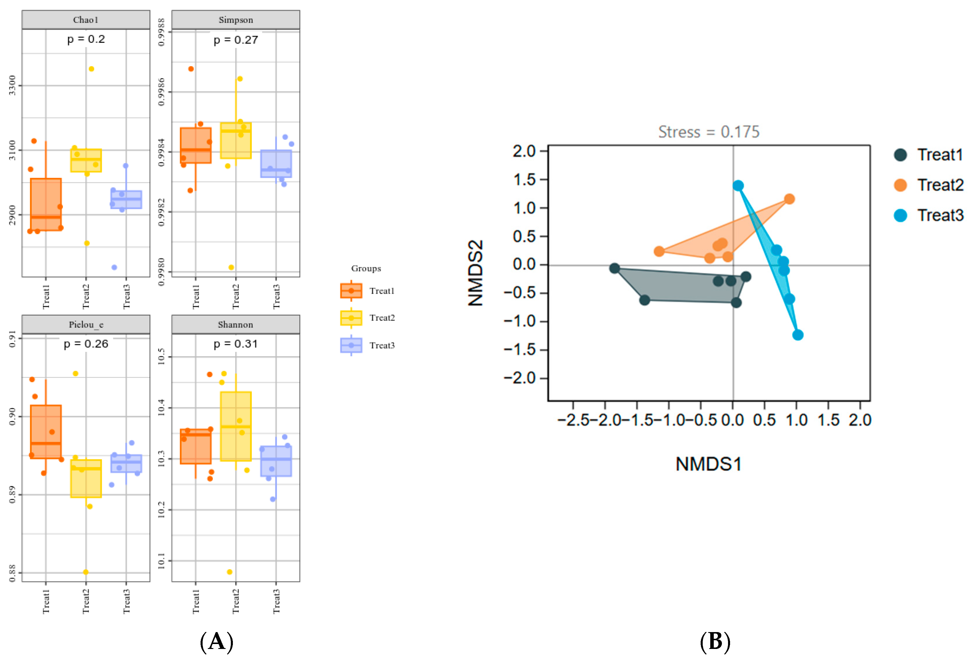 Agronomy 15 01000 g002