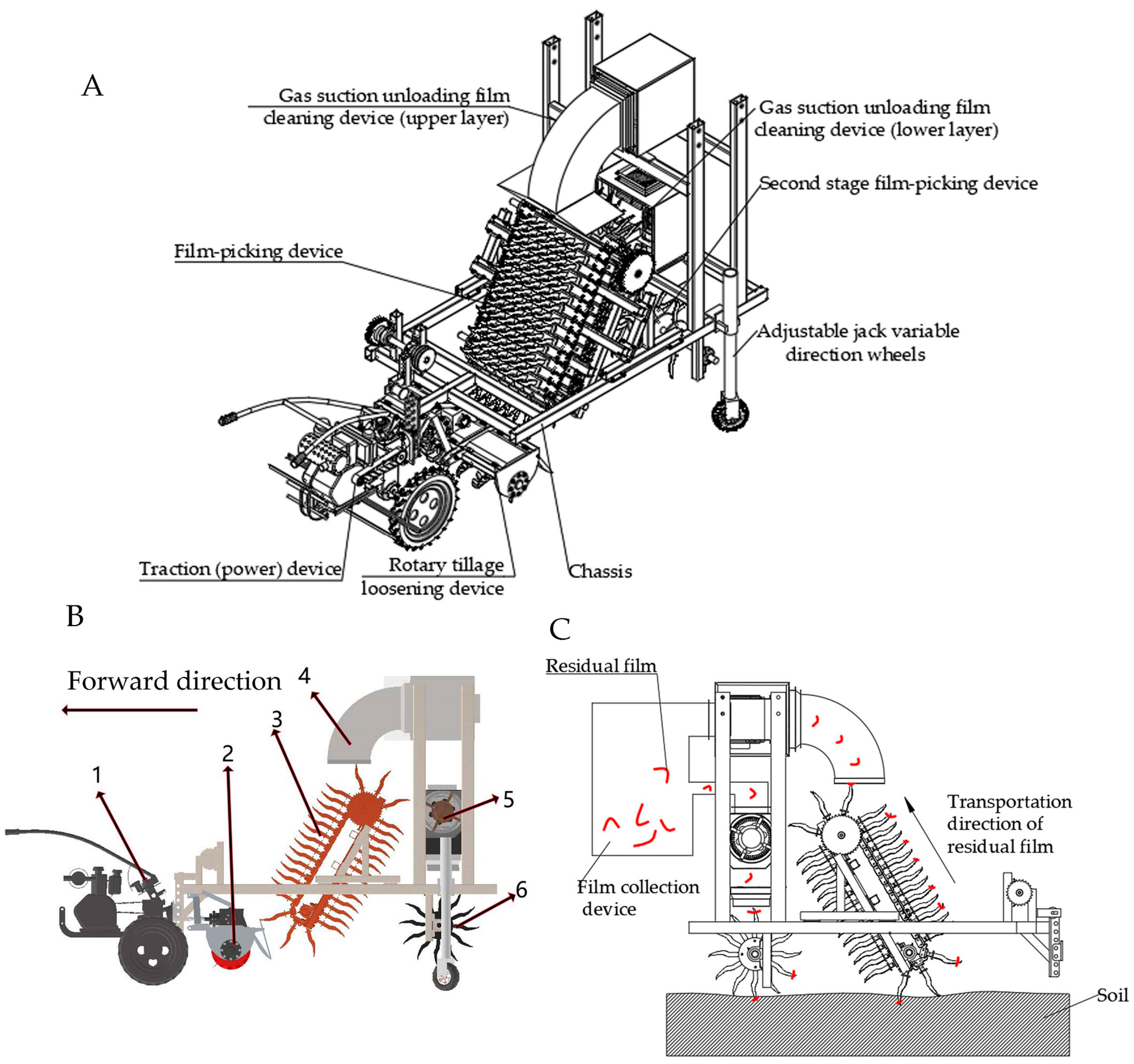 Agronomy 15 01002 g003