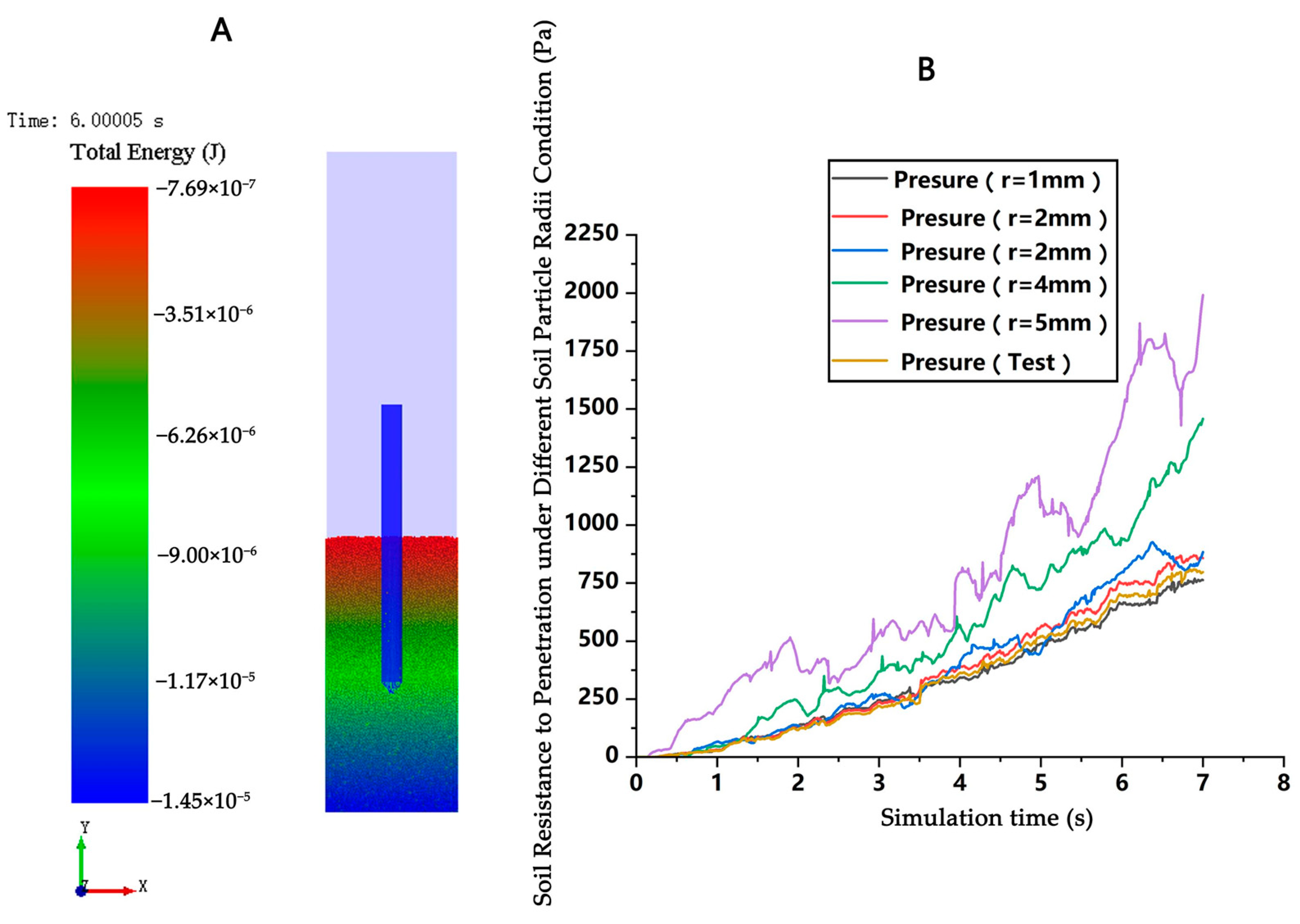 Agronomy 15 01002 g009