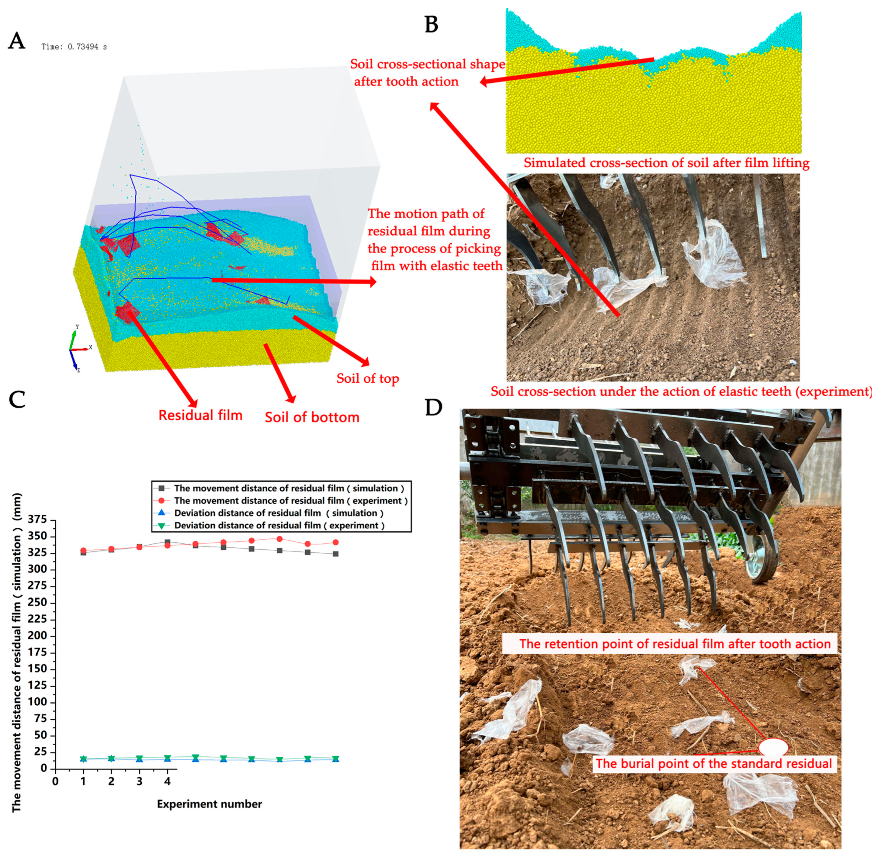 Agronomy 15 01002 g014