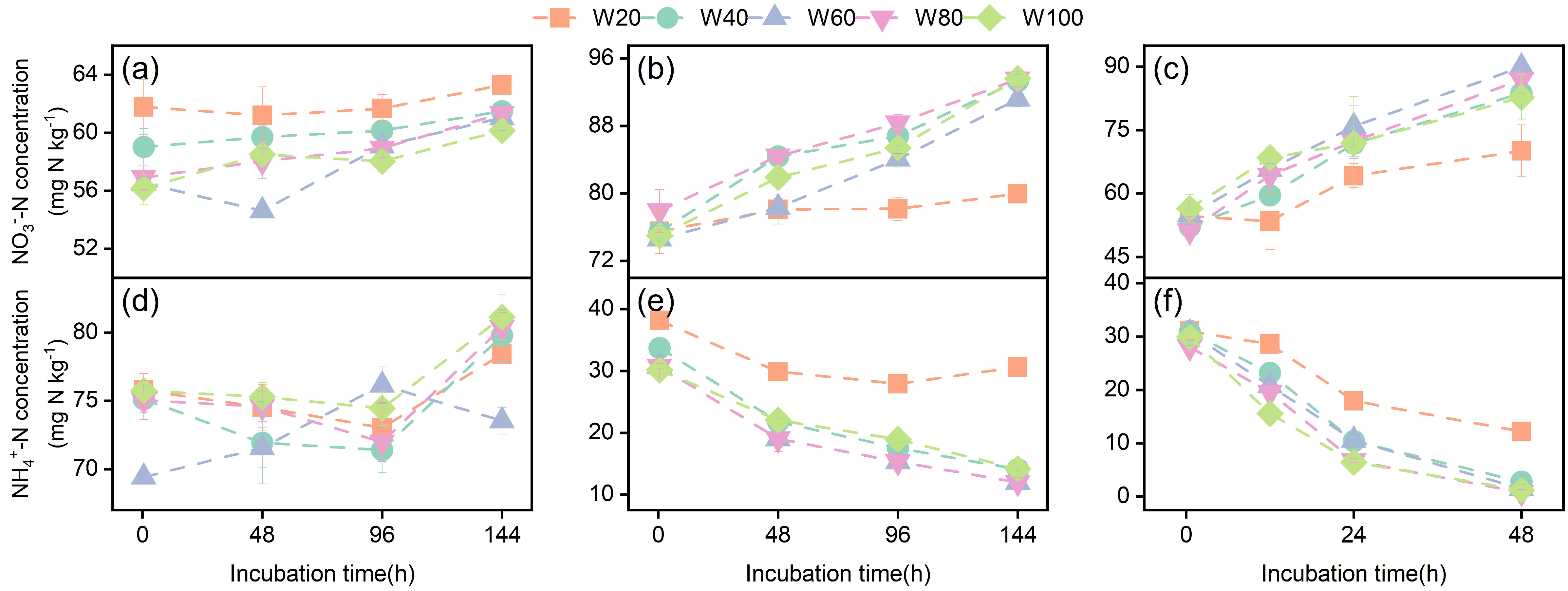 Agronomy 15 01005 g002