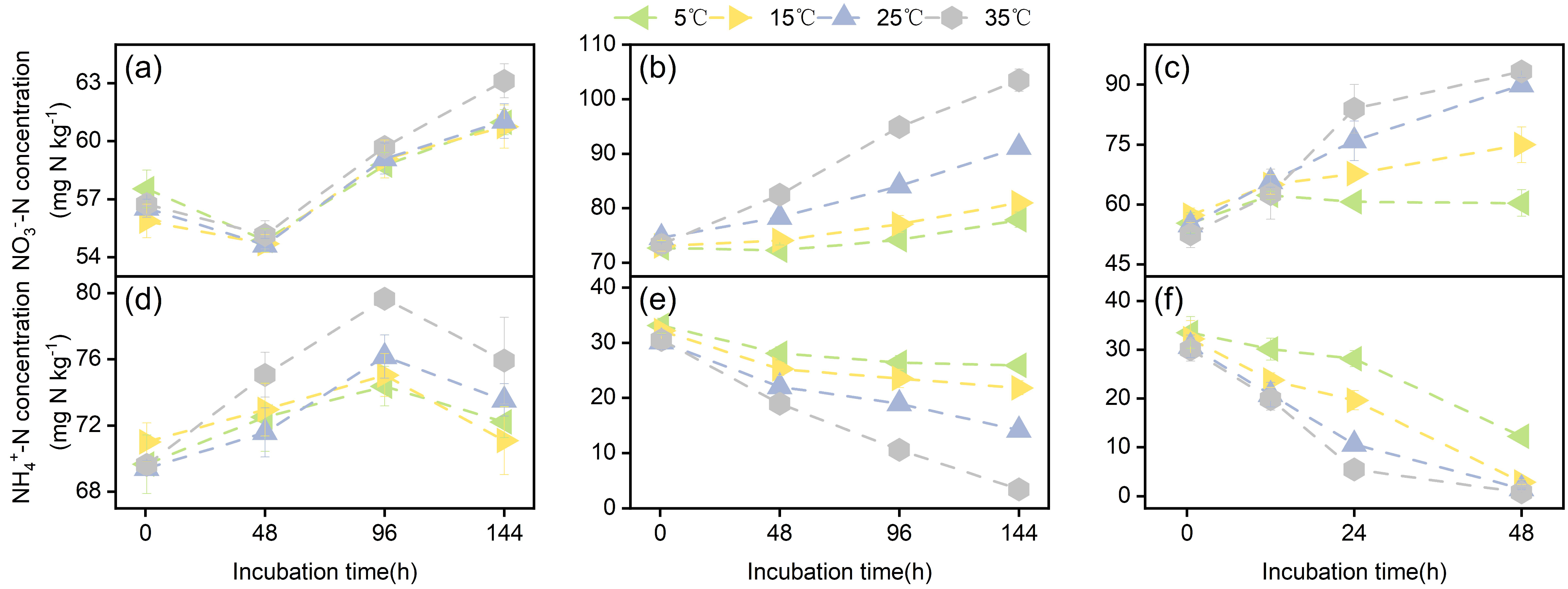 Agronomy 15 01005 g003