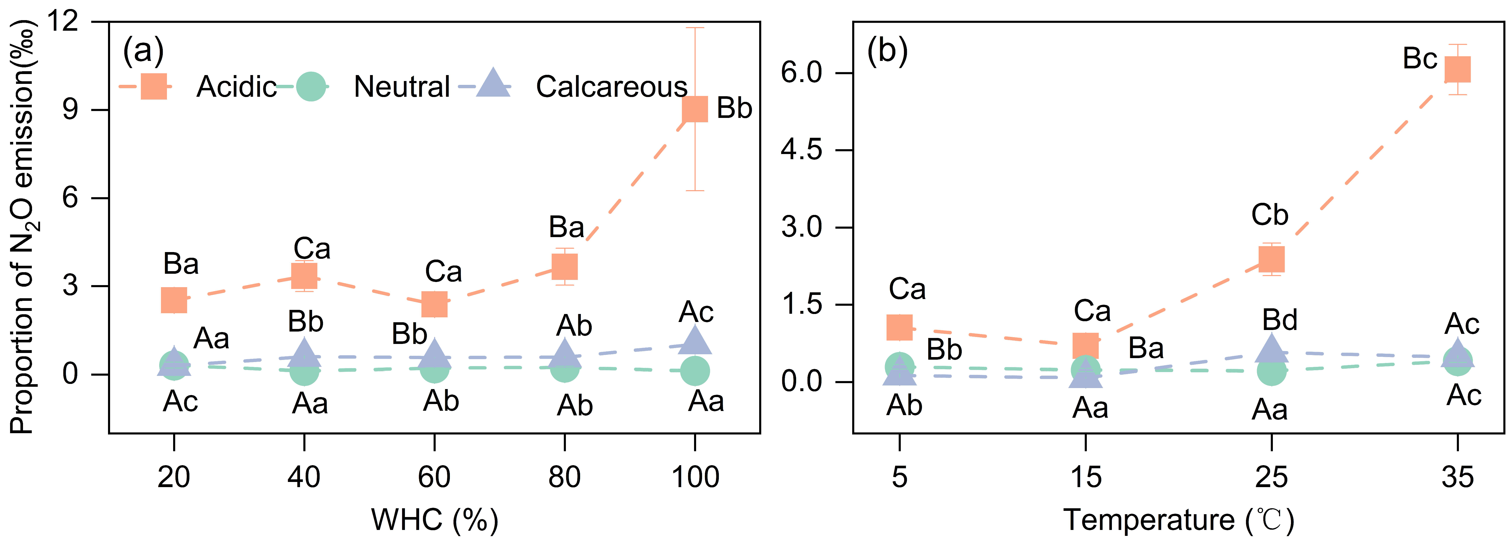 Agronomy 15 01005 g006