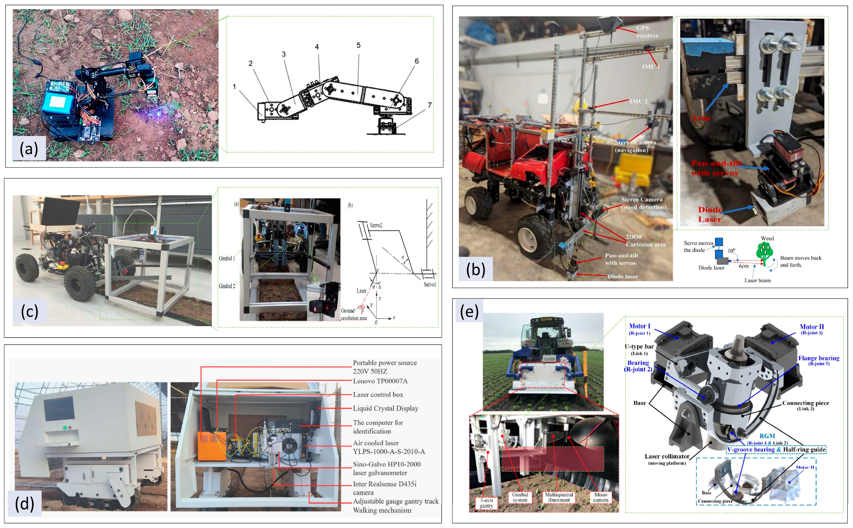 Agronomy 15 01015 g008