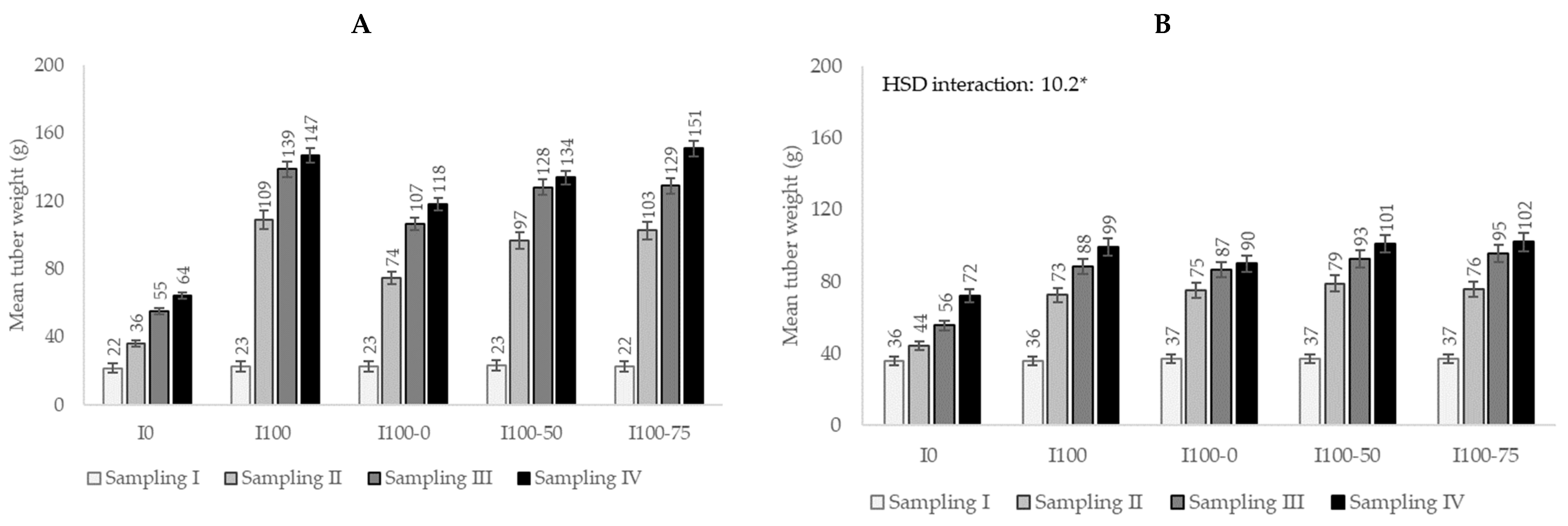 Agronomy 15 01019 g001