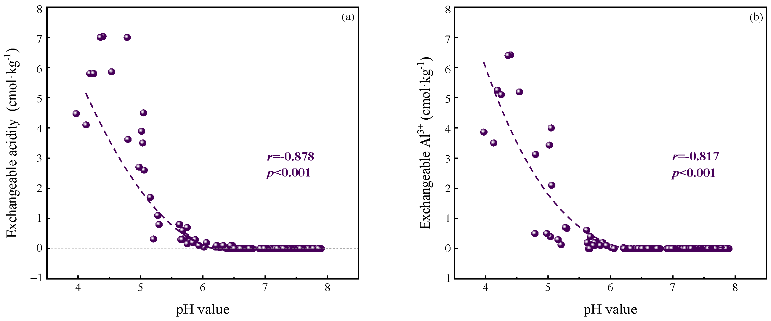 Agronomy 15 01022 g004
