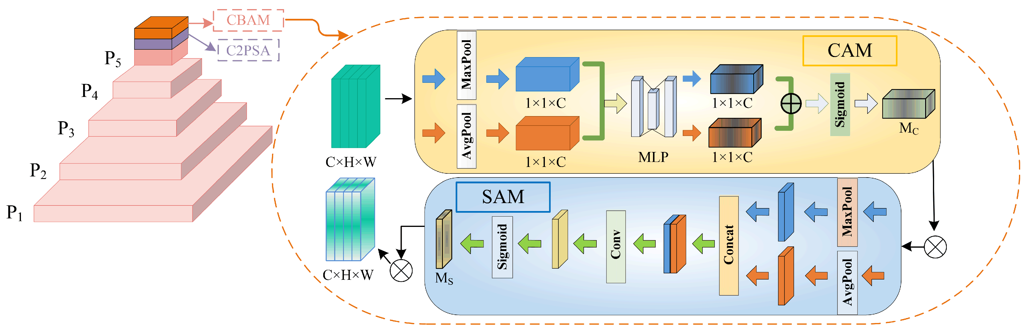 Agronomy 15 01026 g002