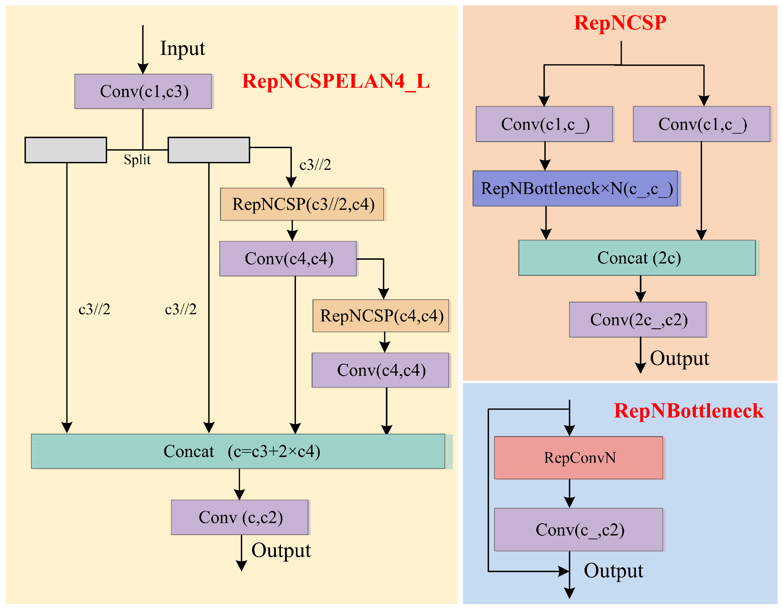 Agronomy 15 01026 g003