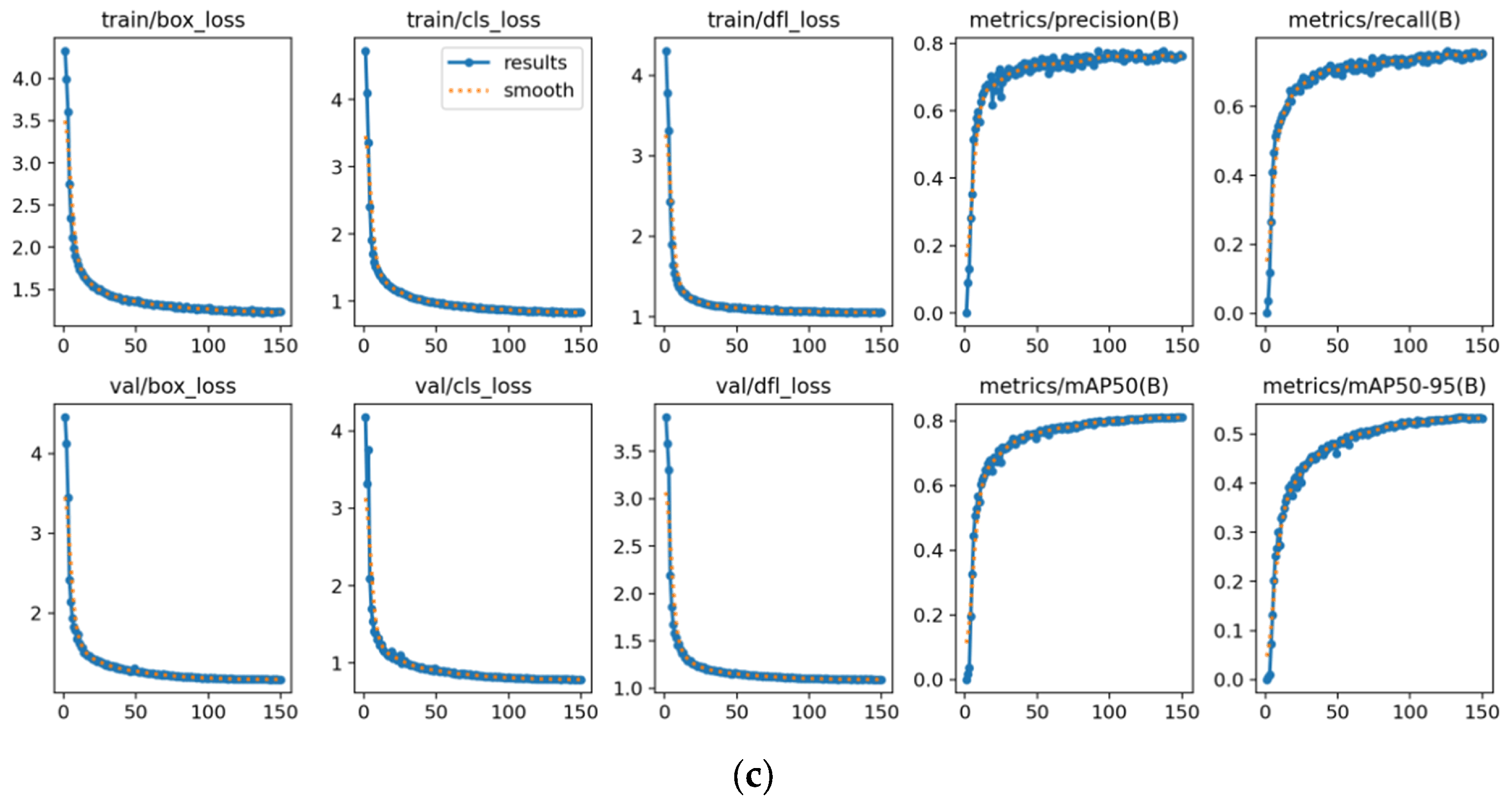 Agronomy 15 01026 g009b