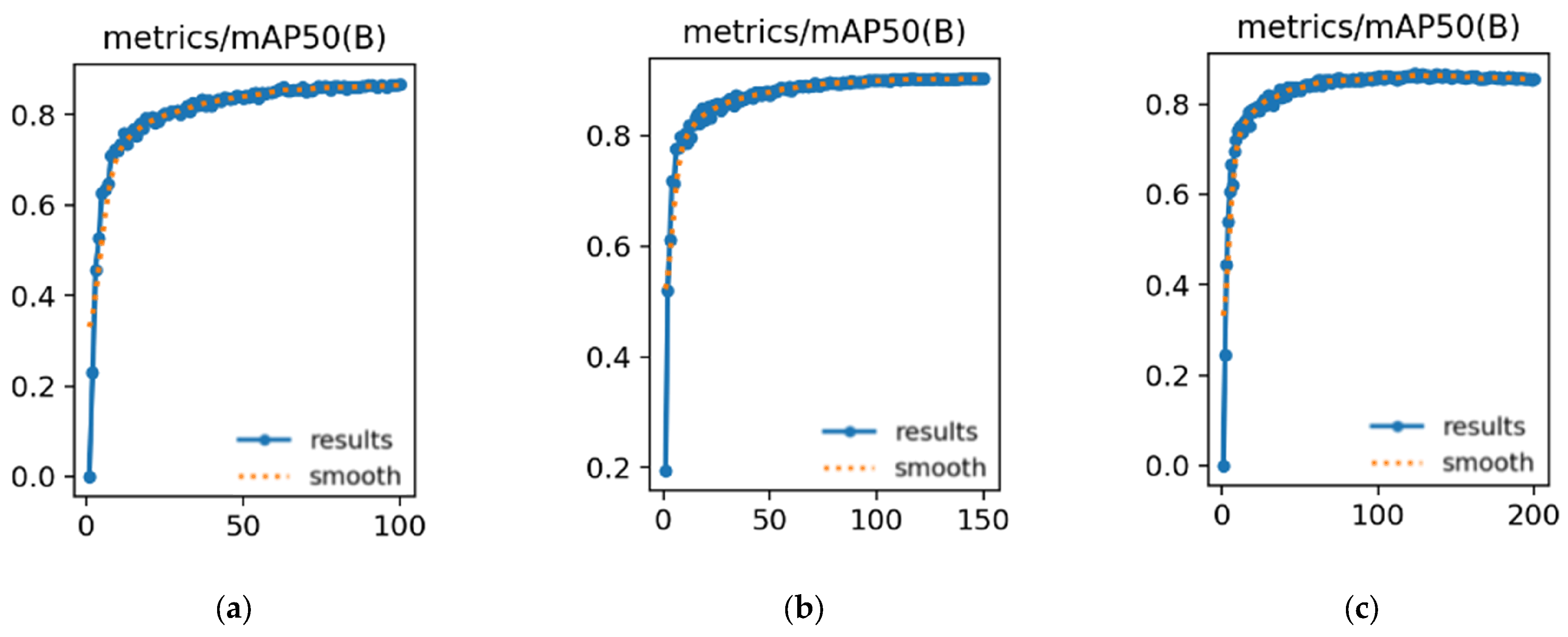 Agronomy 15 01026 g010