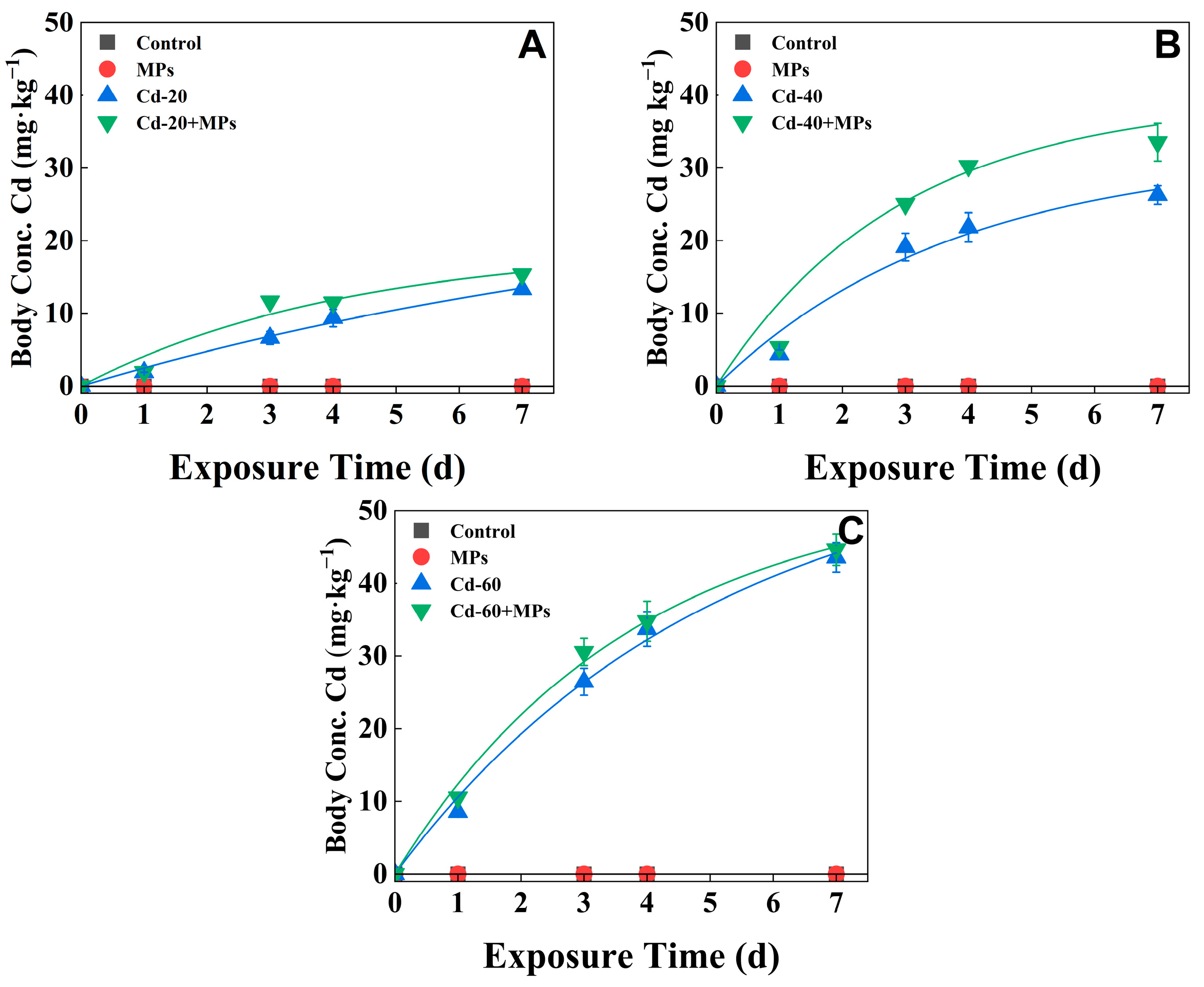Agronomy 15 01052 g003