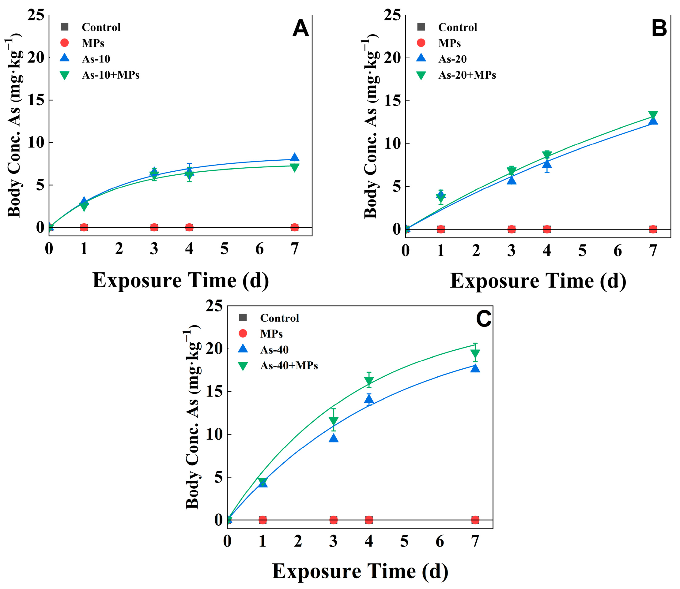 Agronomy 15 01052 g004