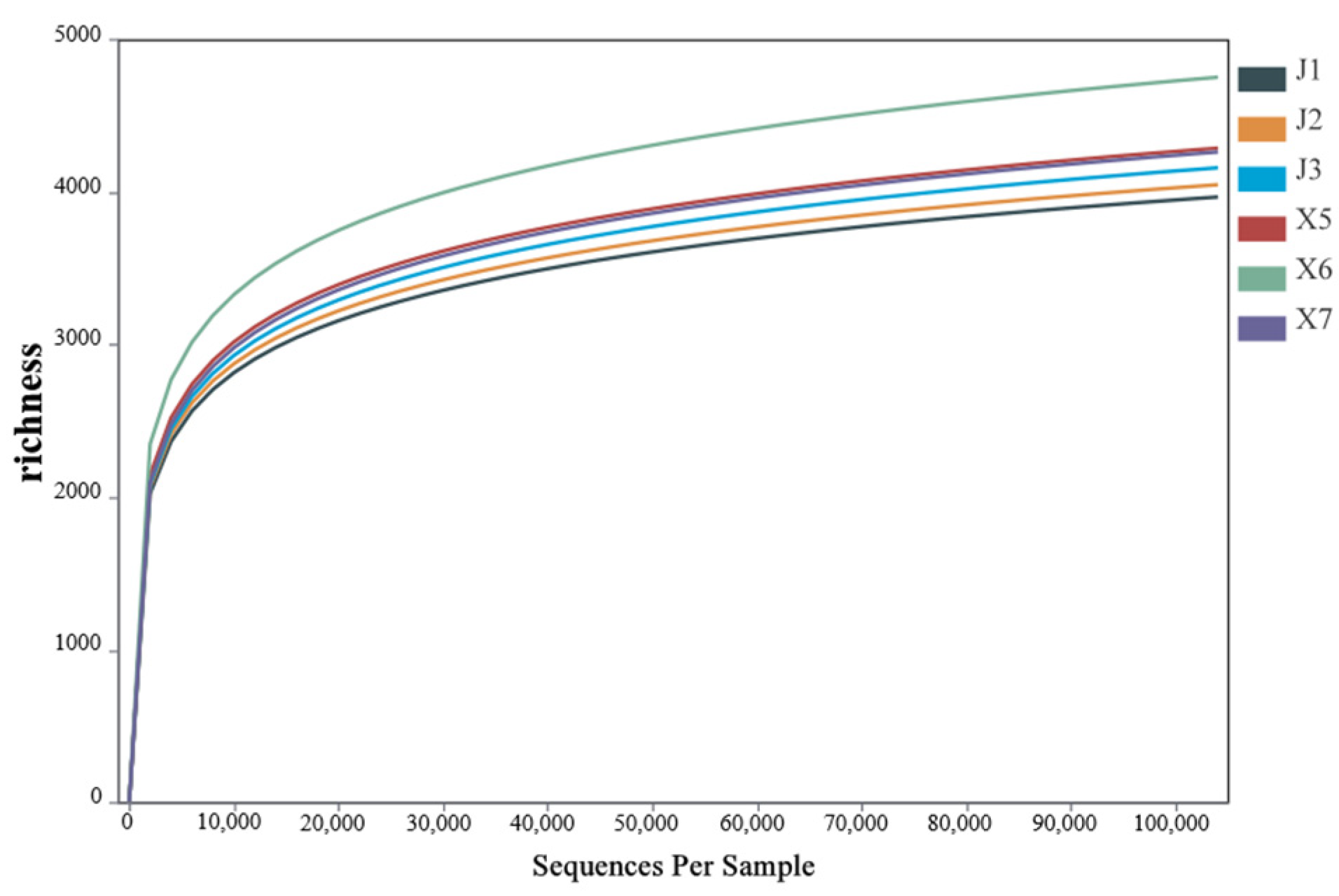 Agronomy 15 01055 g002