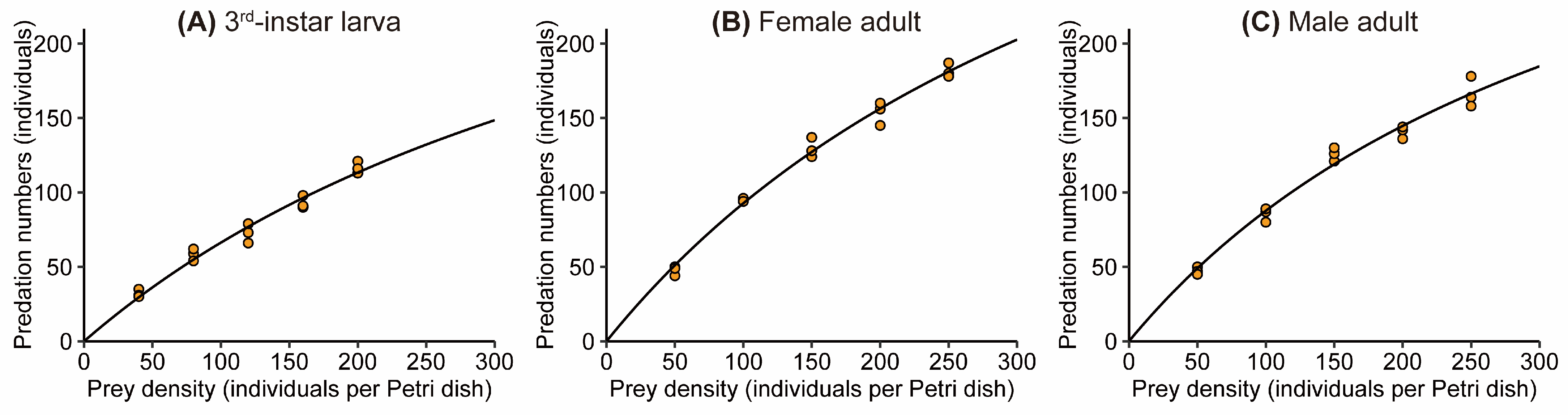 Agronomy 15 01092 g001
