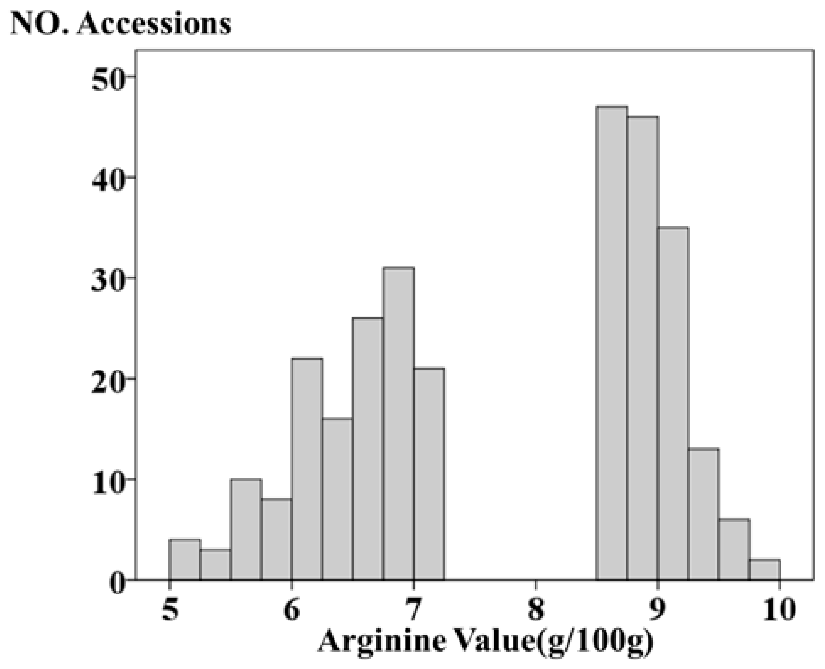 Agronomy 15 01339 g001