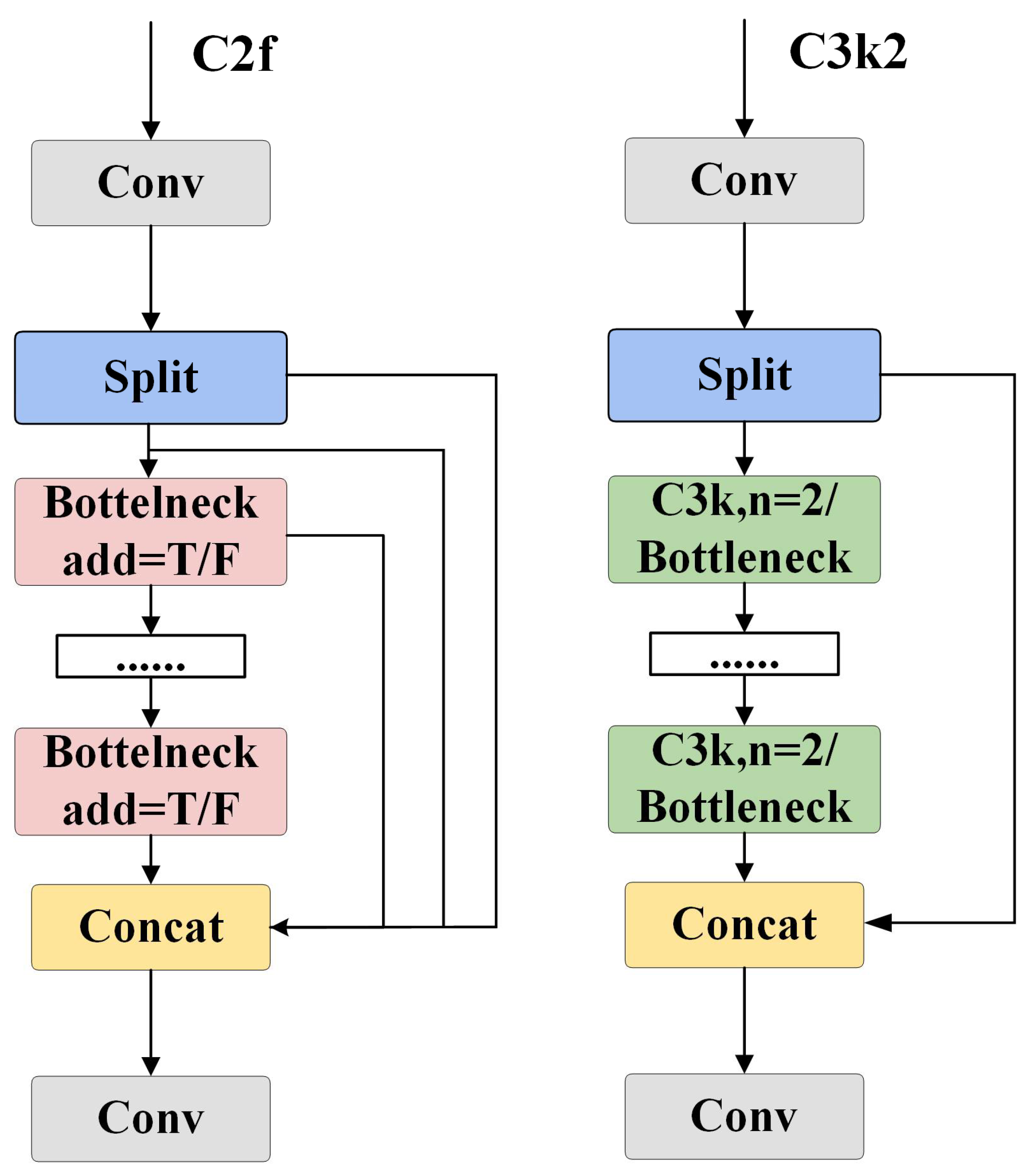 Agronomy 15 01687 g012