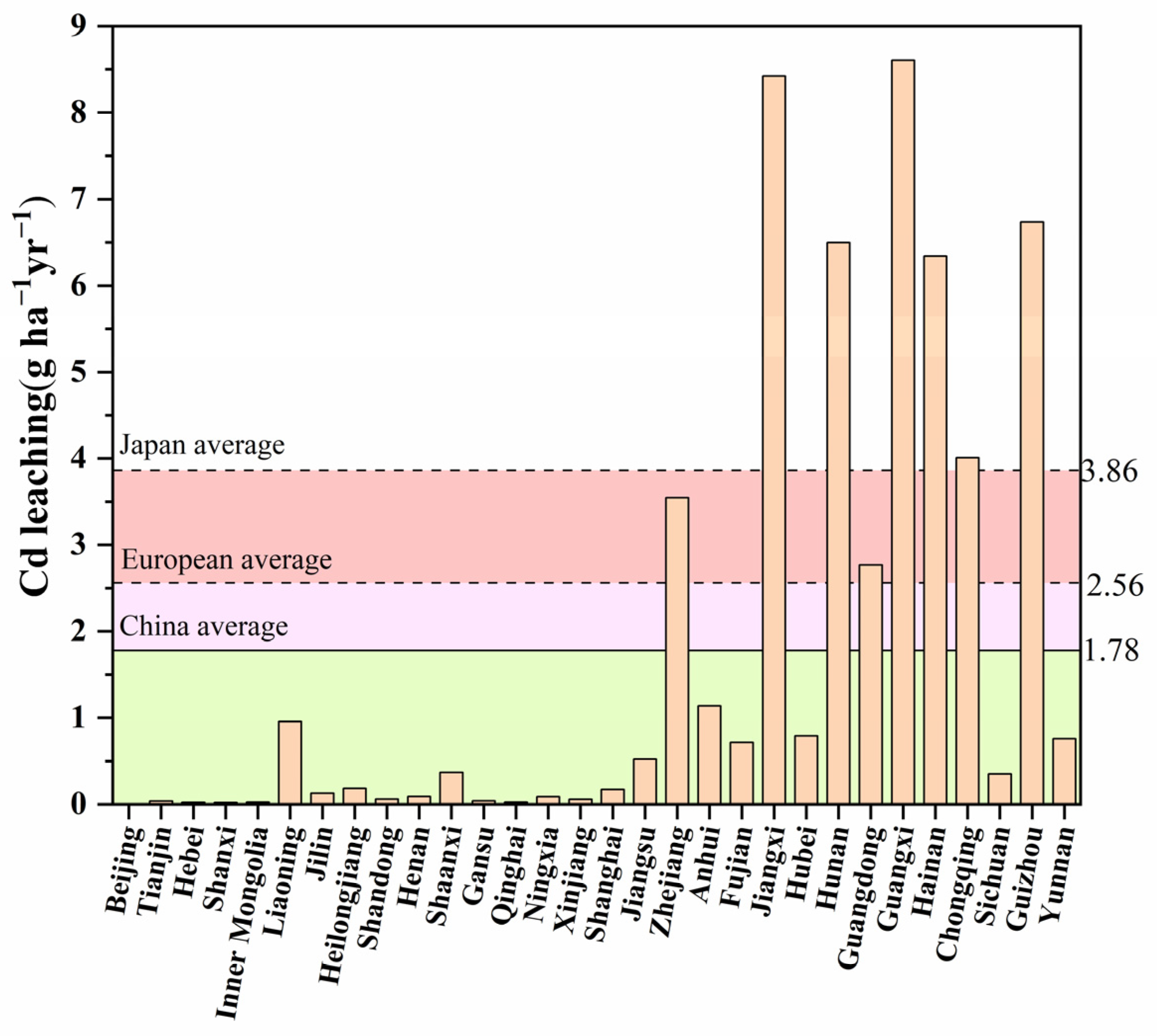 Agronomy 15 02126 g003 Agronomy 15 02126 g003