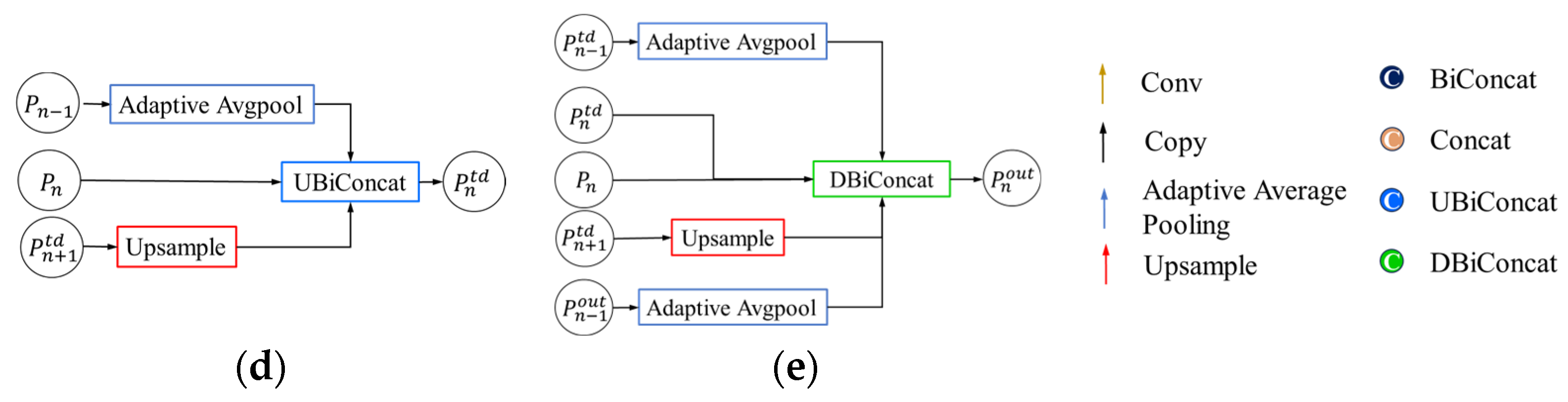 Agronomy 15 02225 g007b Agronomy 15 02225 g007b