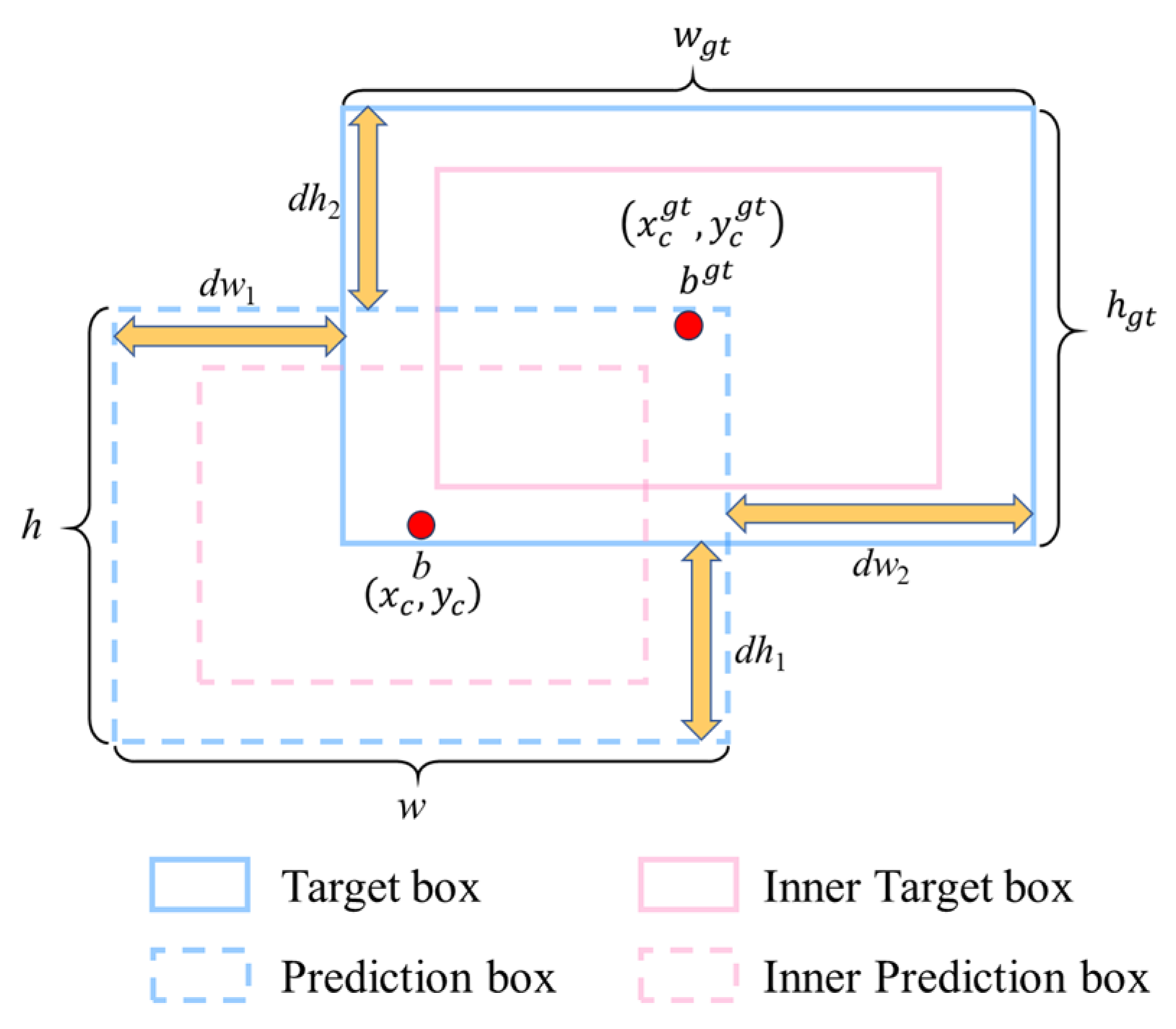 Agronomy 15 02225 g008 Agronomy 15 02225 g008