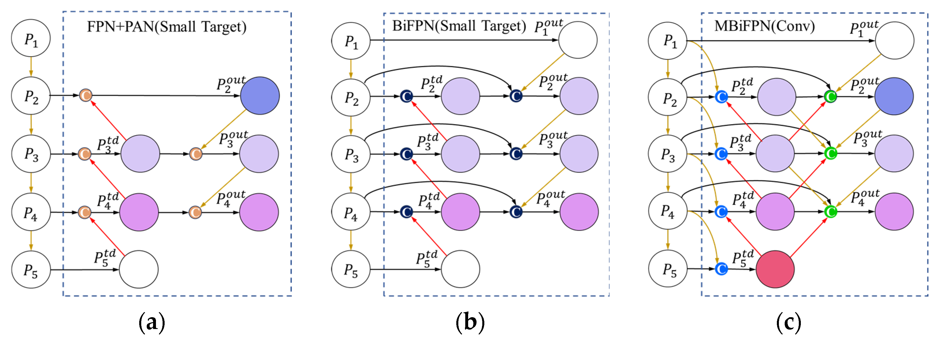 Agronomy 15 02225 g010 Agronomy 15 02225 g010