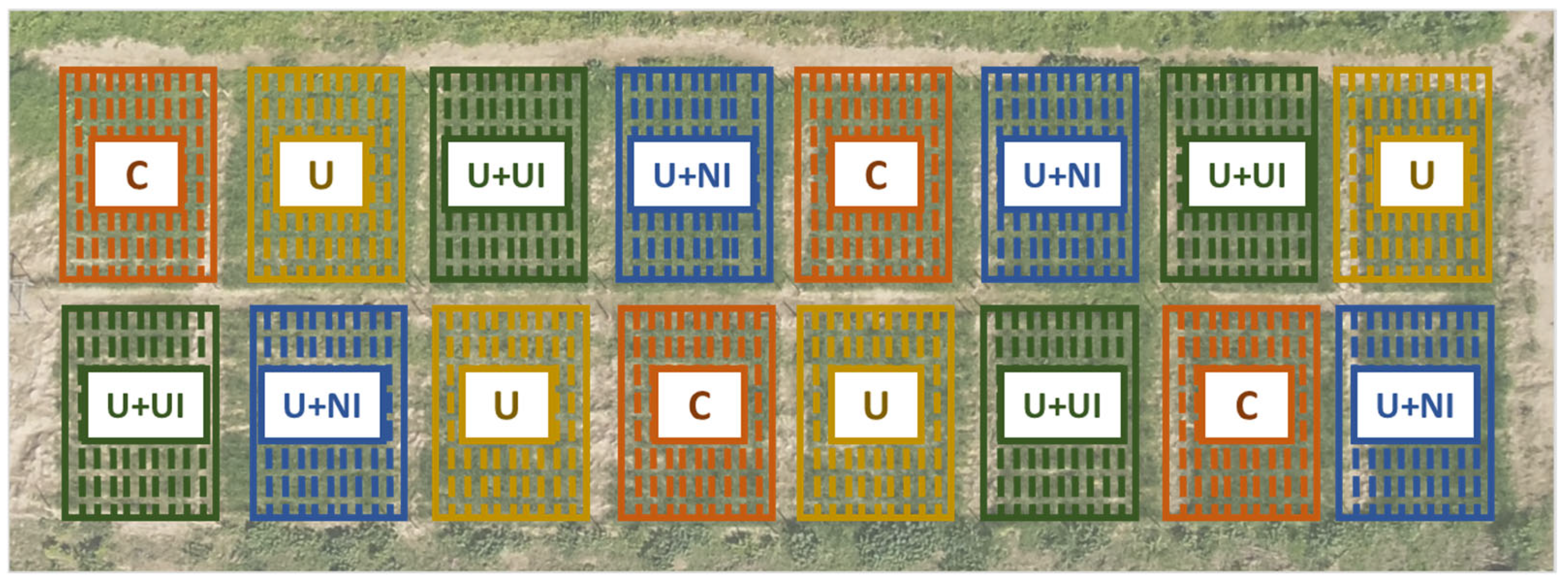 Agronomy 15 02244 g003 Agronomy 15 02244 g003