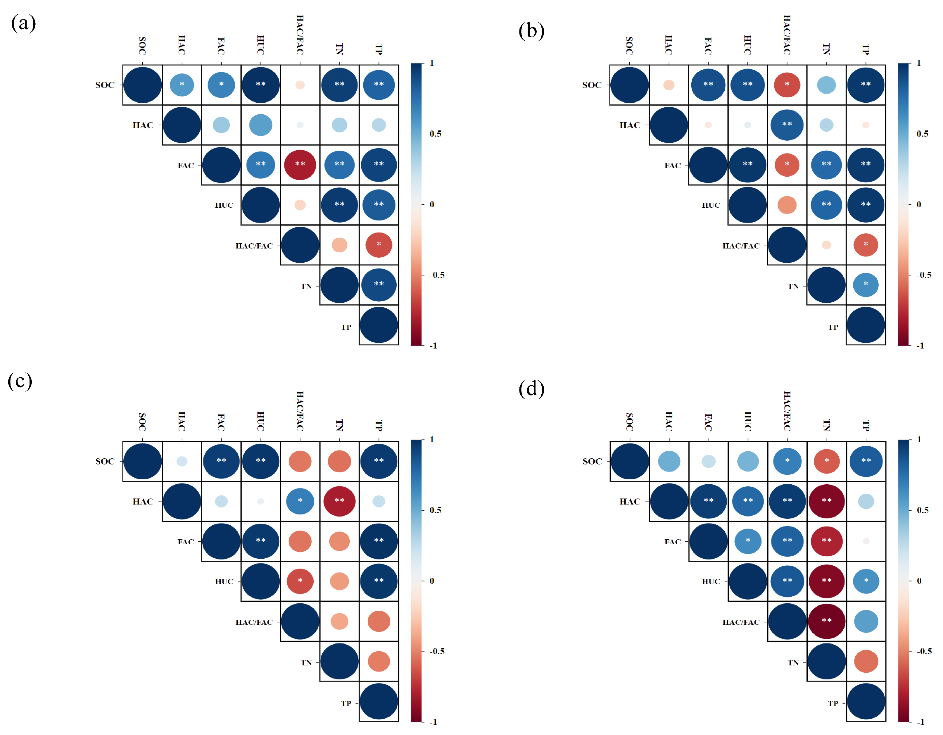 Agronomy 15 02302 g003 Agronomy 15 02302 g003