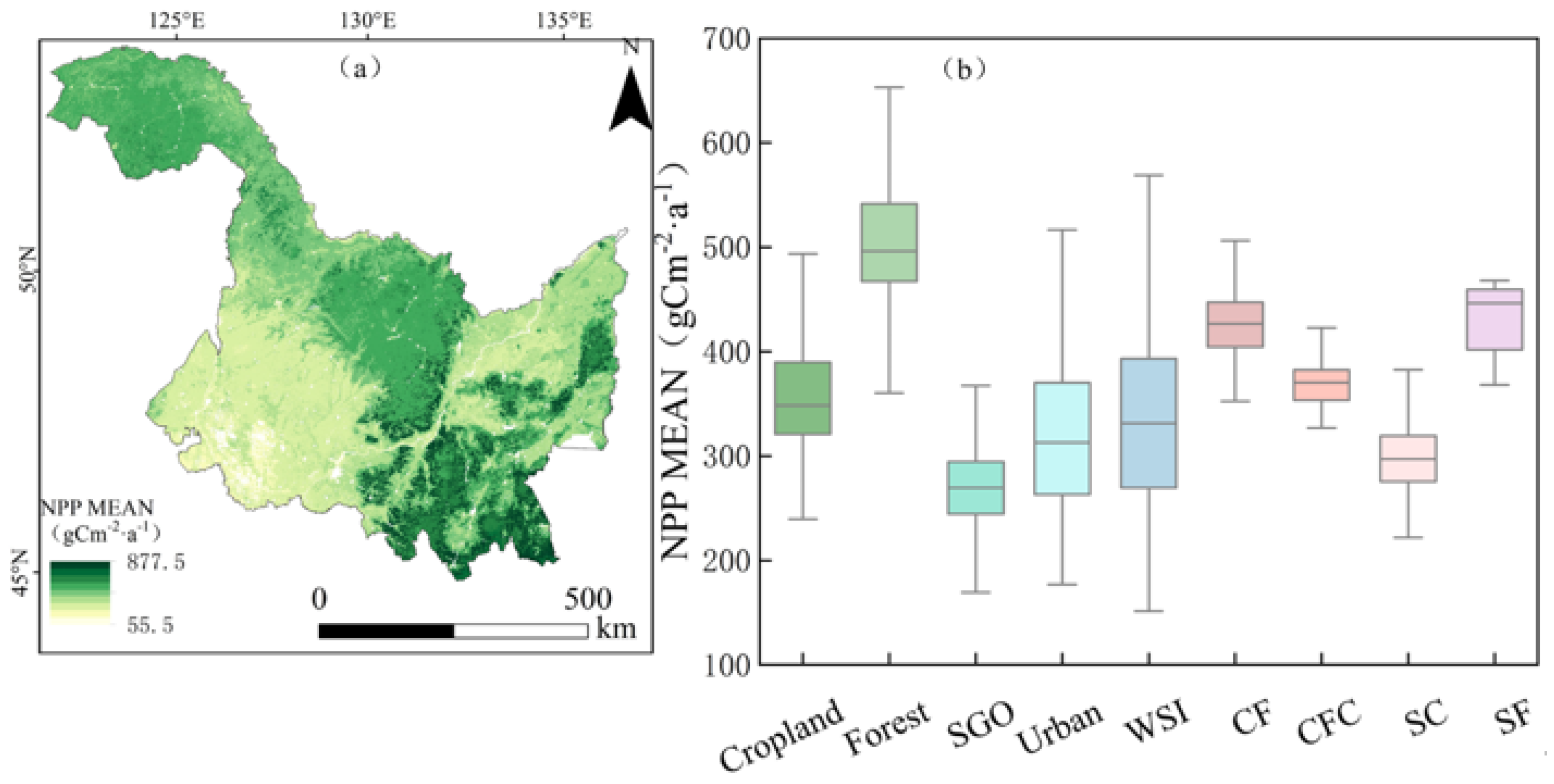 Agronomy 15 02304 g004 Agronomy 15 02304 g004