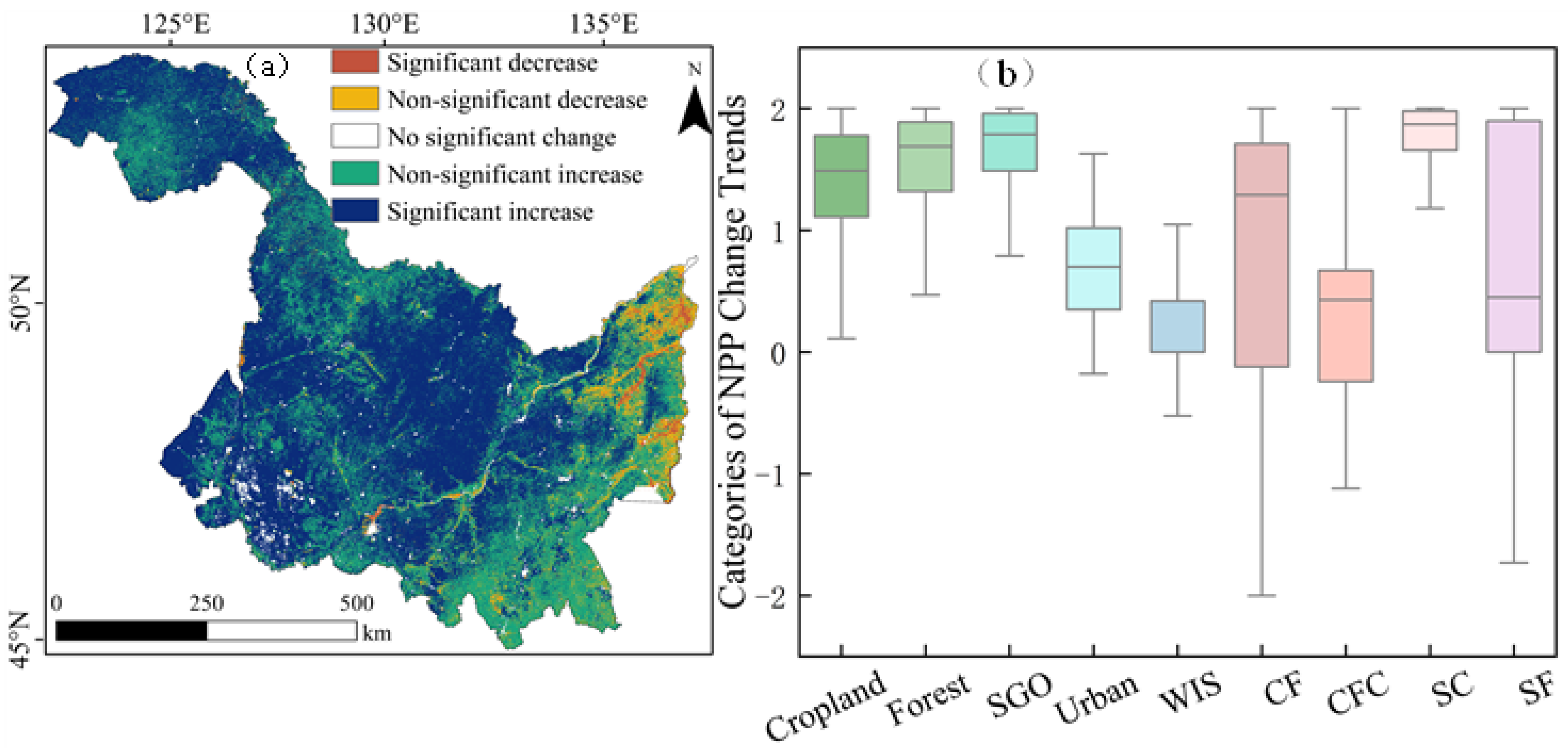 Agronomy 15 02304 g005 Agronomy 15 02304 g005