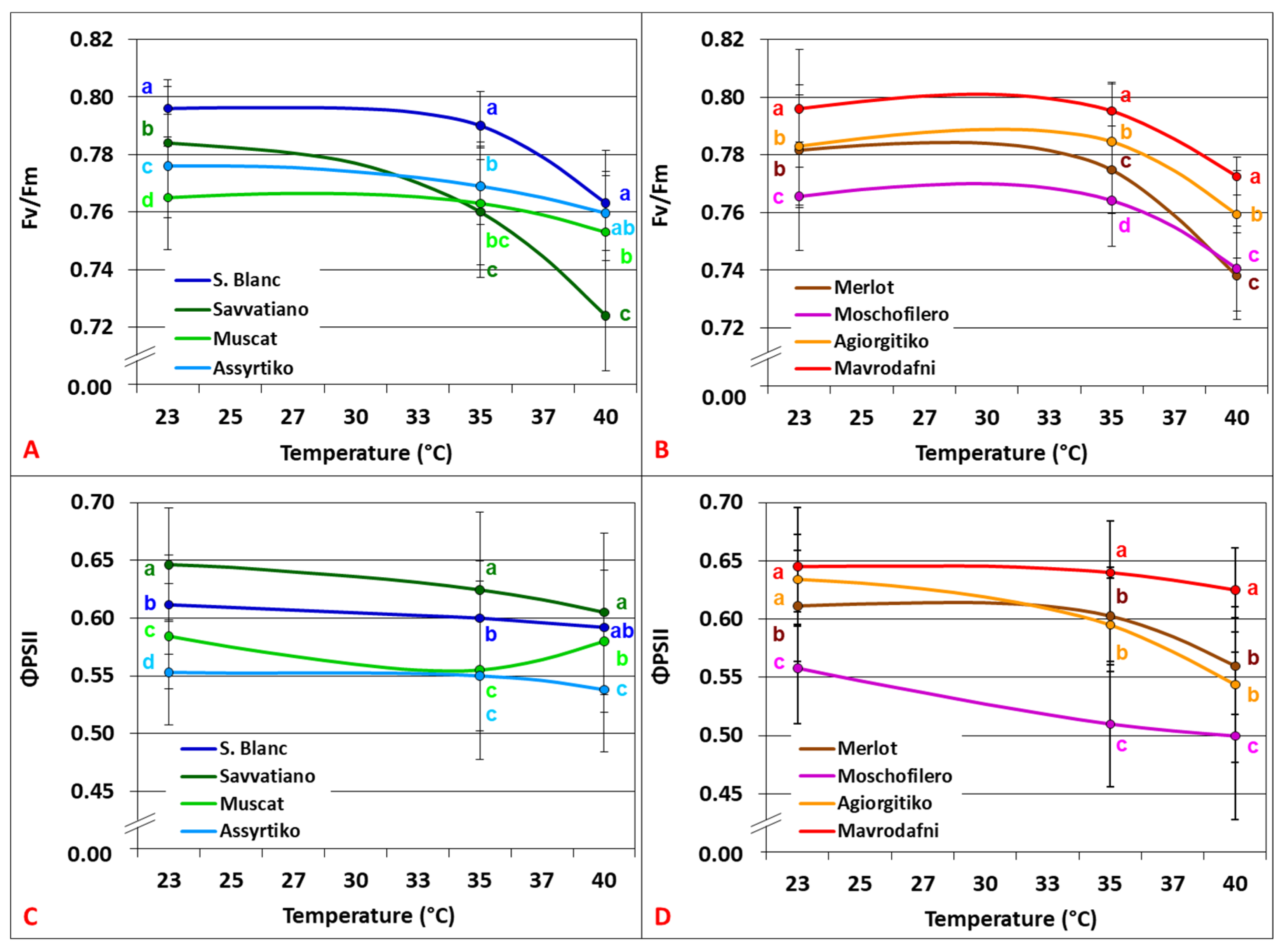 Agronomy 15 02344 g003 Agronomy 15 02344 g003