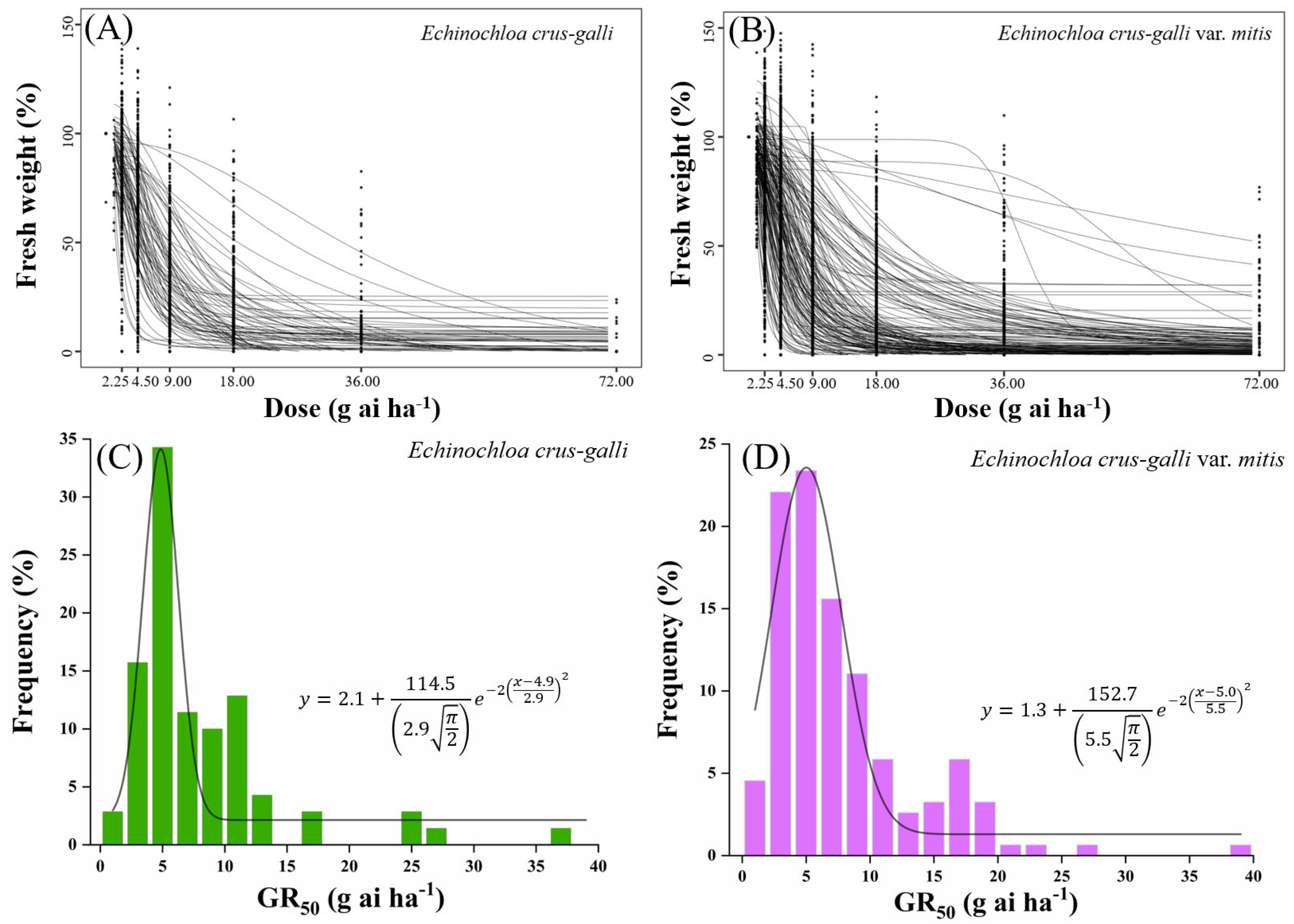 Agronomy 15 02446 g004 Agronomy 15 02446 g004