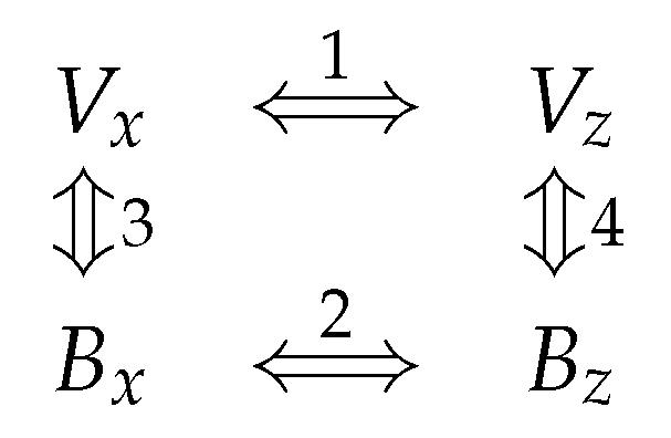 Ai 01 00025 g002 Ai 01 00025 g002