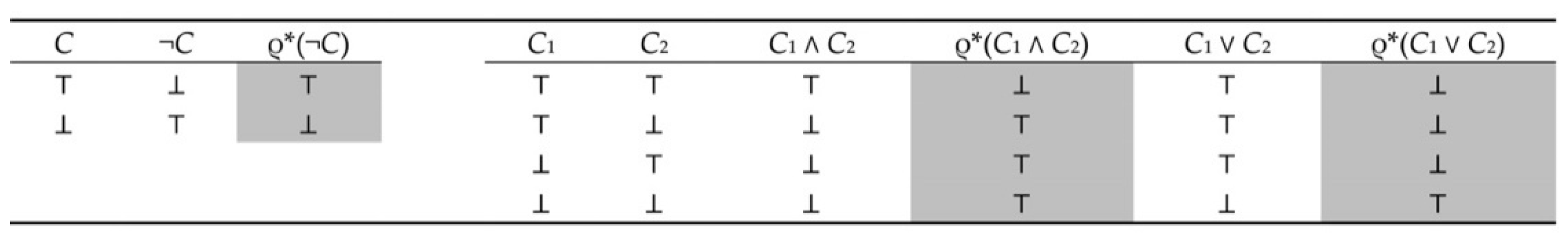 Ai 03 00022 g002