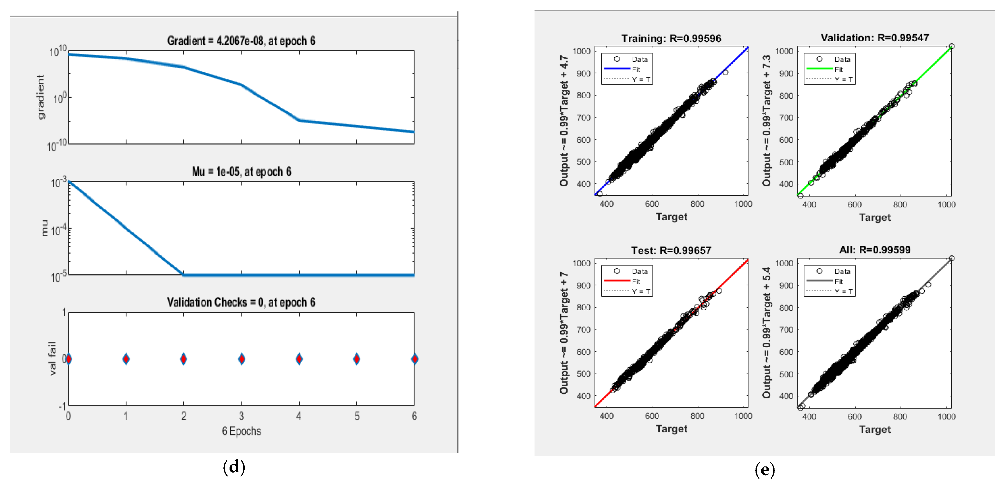 Ai 03 00050 g007b Ai 03 00050 g007b