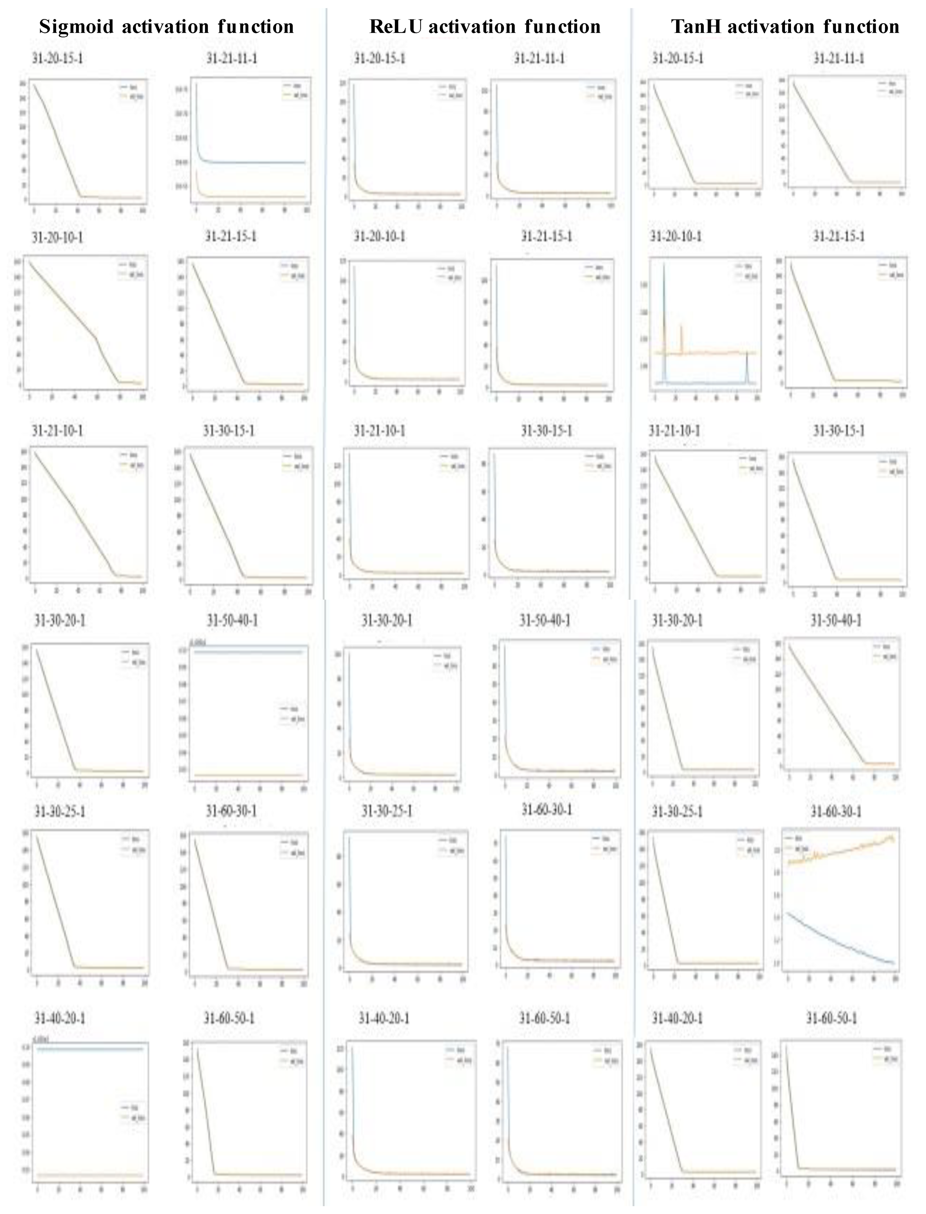 Ai 03 00050 g0a1 Ai 03 00050 g0a1