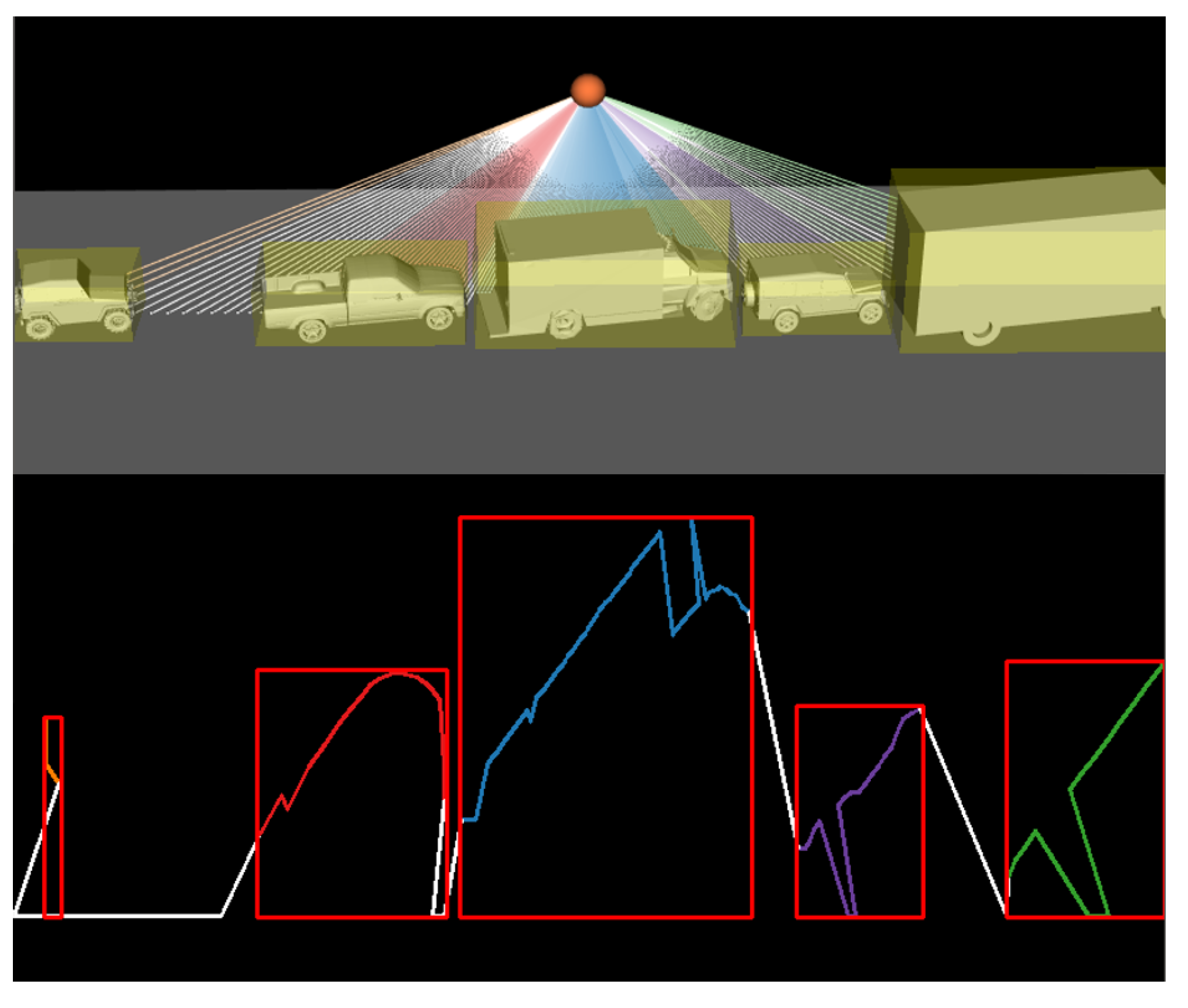 Ai 04 00025 g008 Ai 04 00025 g008