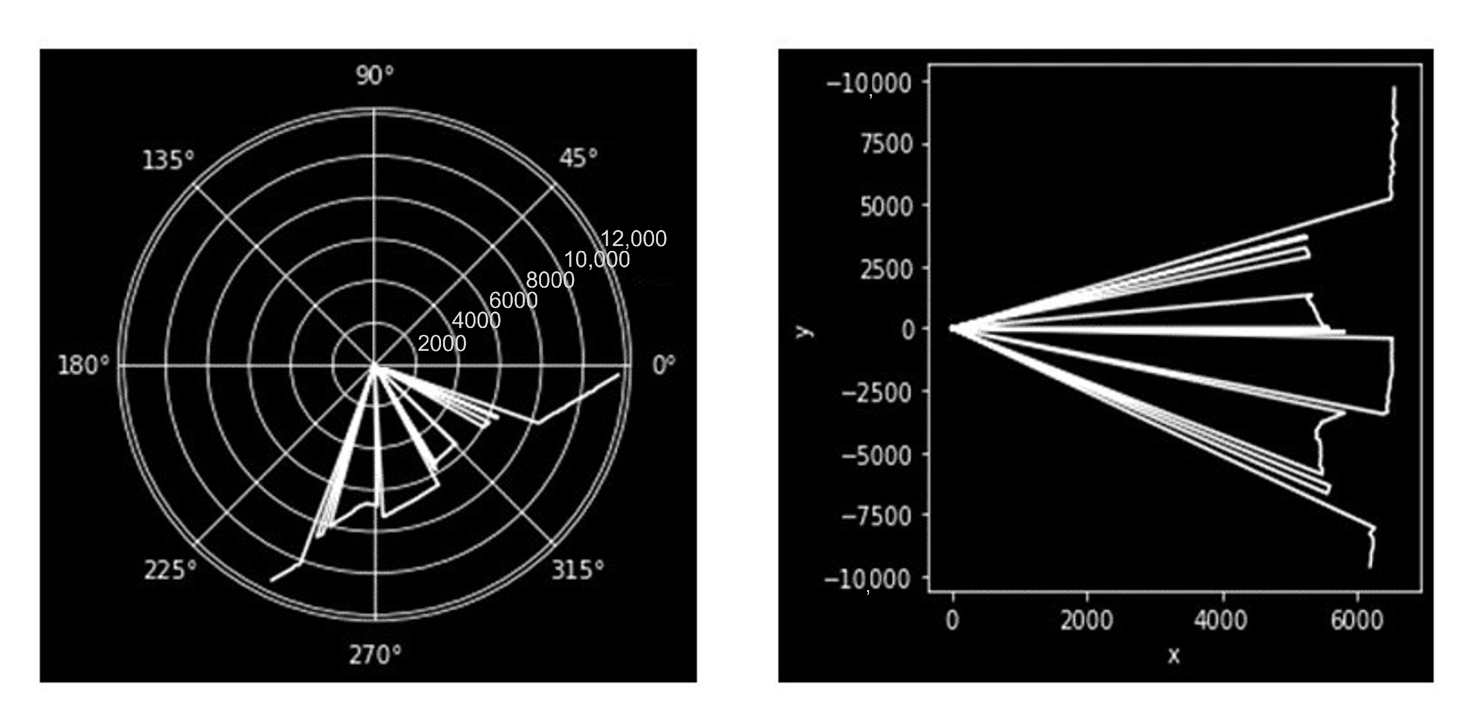 Ai 04 00025 g012 Ai 04 00025 g012