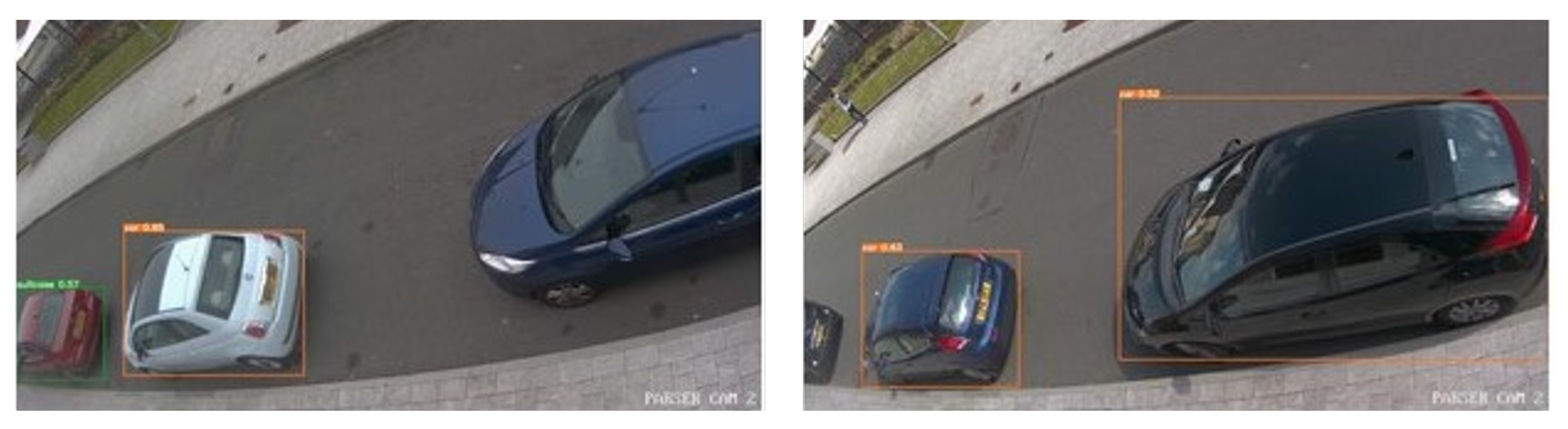 Ai 04 00025 g014 Ai 04 00025 g014