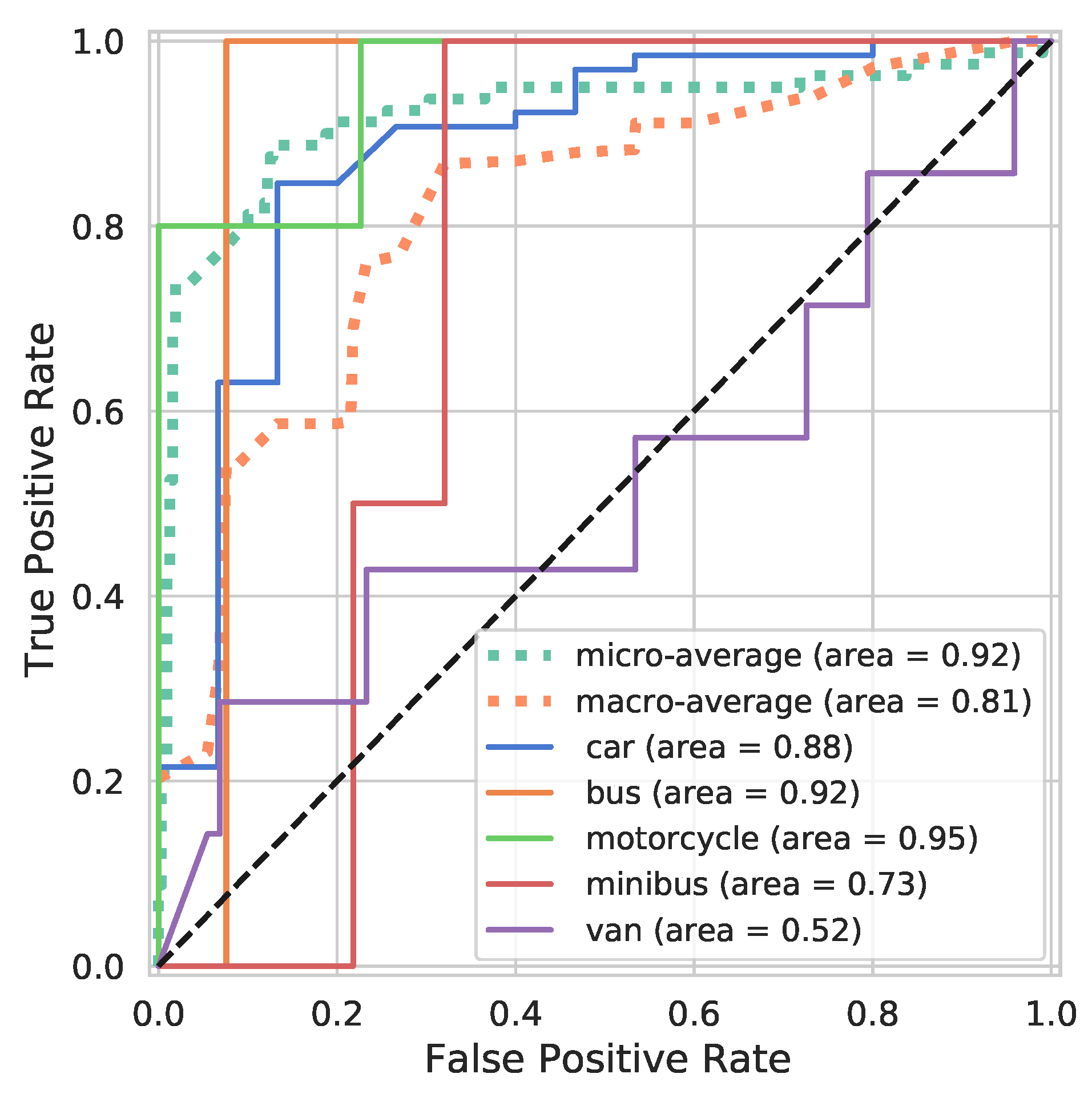 Ai 04 00025 g020 Ai 04 00025 g020