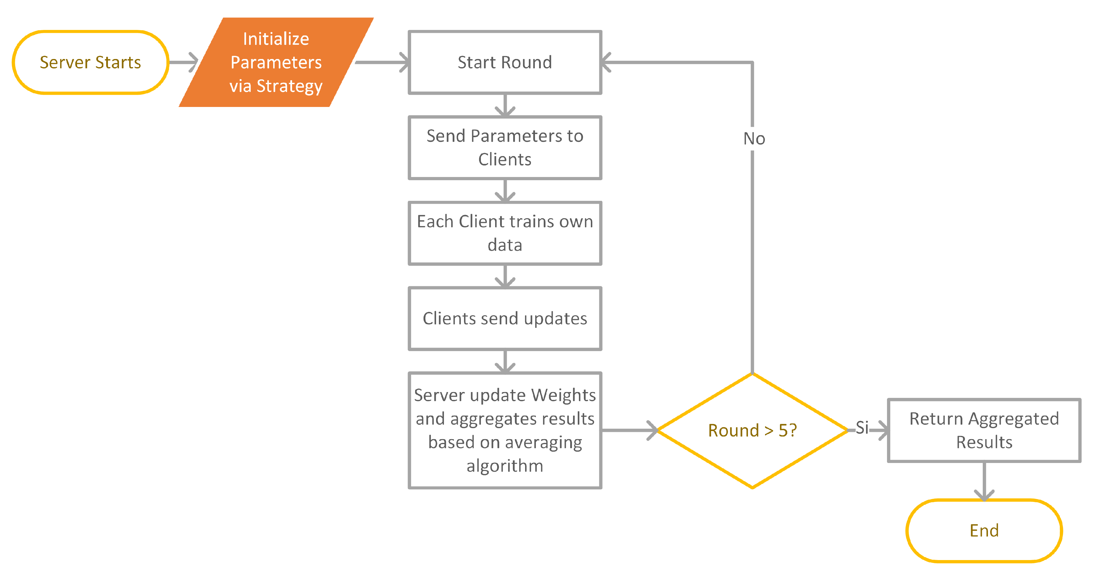 Ai 04 00028 g002 Ai 04 00028 g002