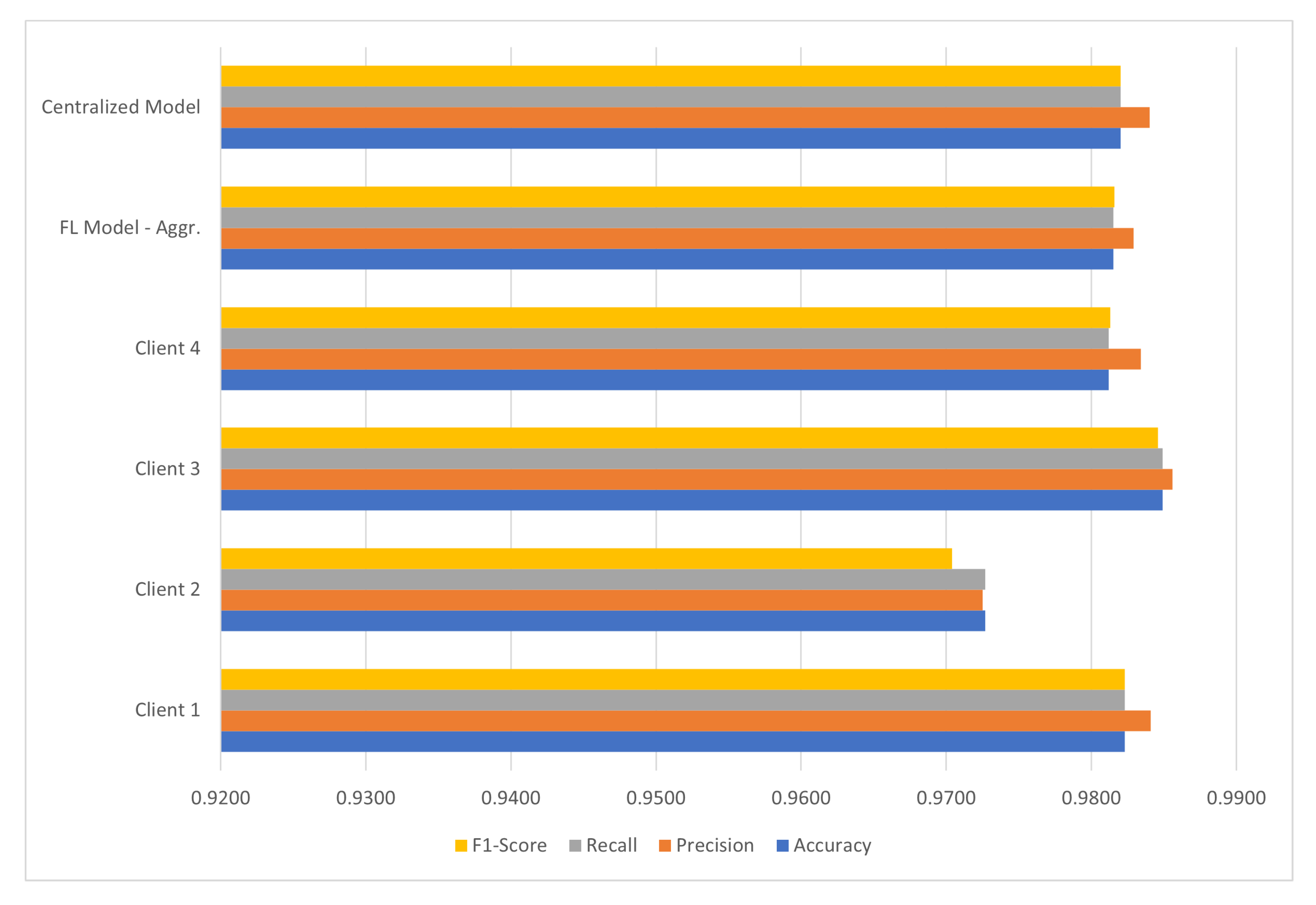 Ai 04 00028 g009 Ai 04 00028 g009