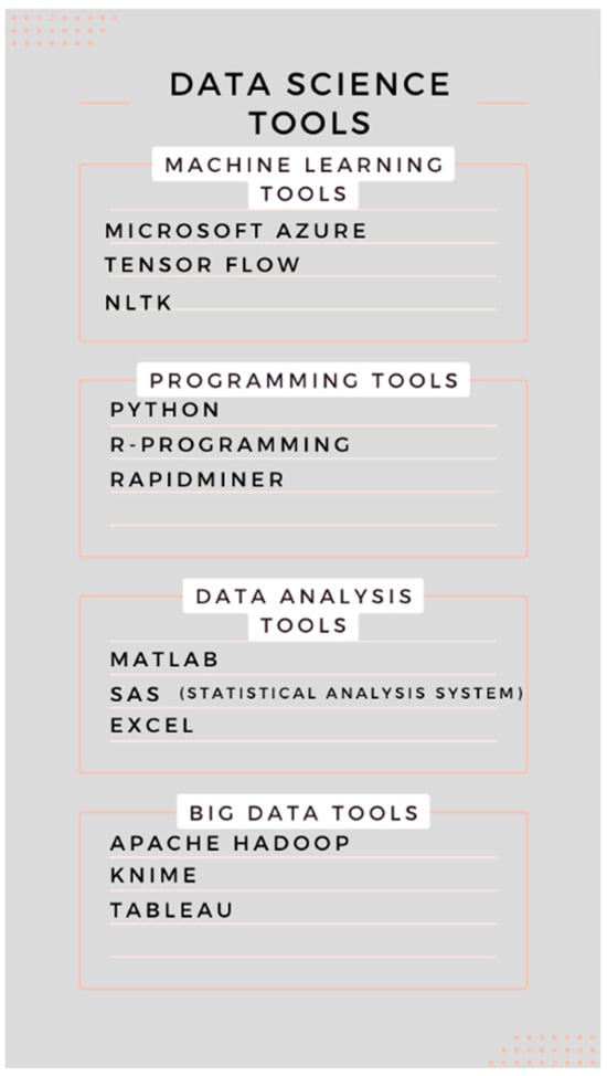 Detecting a Slots Payout Difference of 2% - : Data Science,  Analytics & Statistics Courses