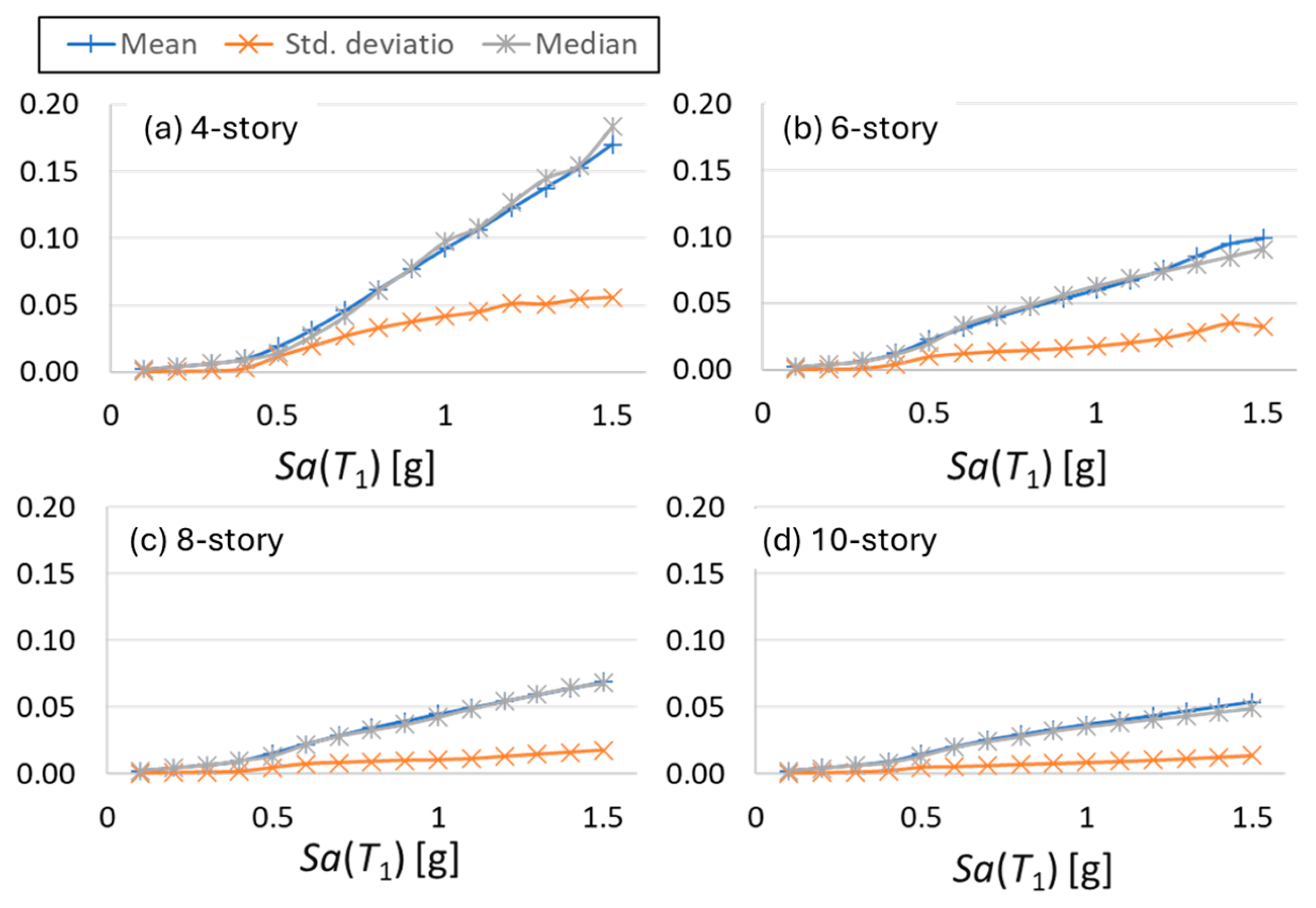 Ai 05 00072 g008 Ai 05 00072 g008