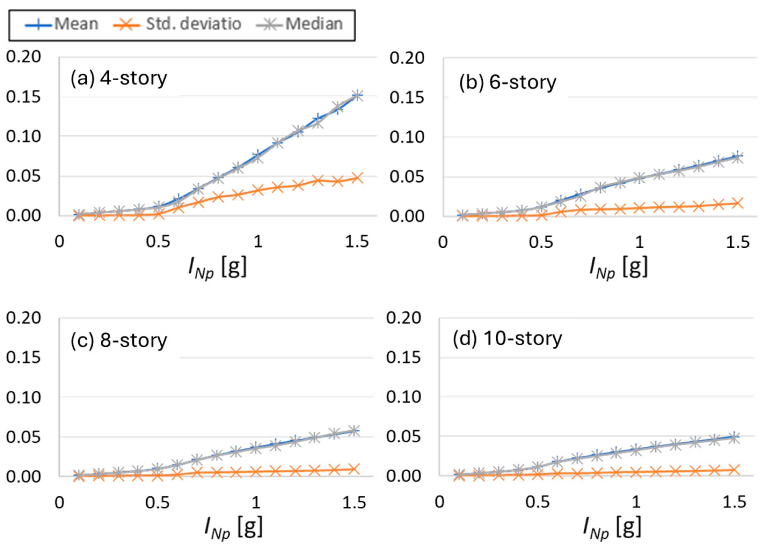 Ai 05 00072 g009 Ai 05 00072 g009