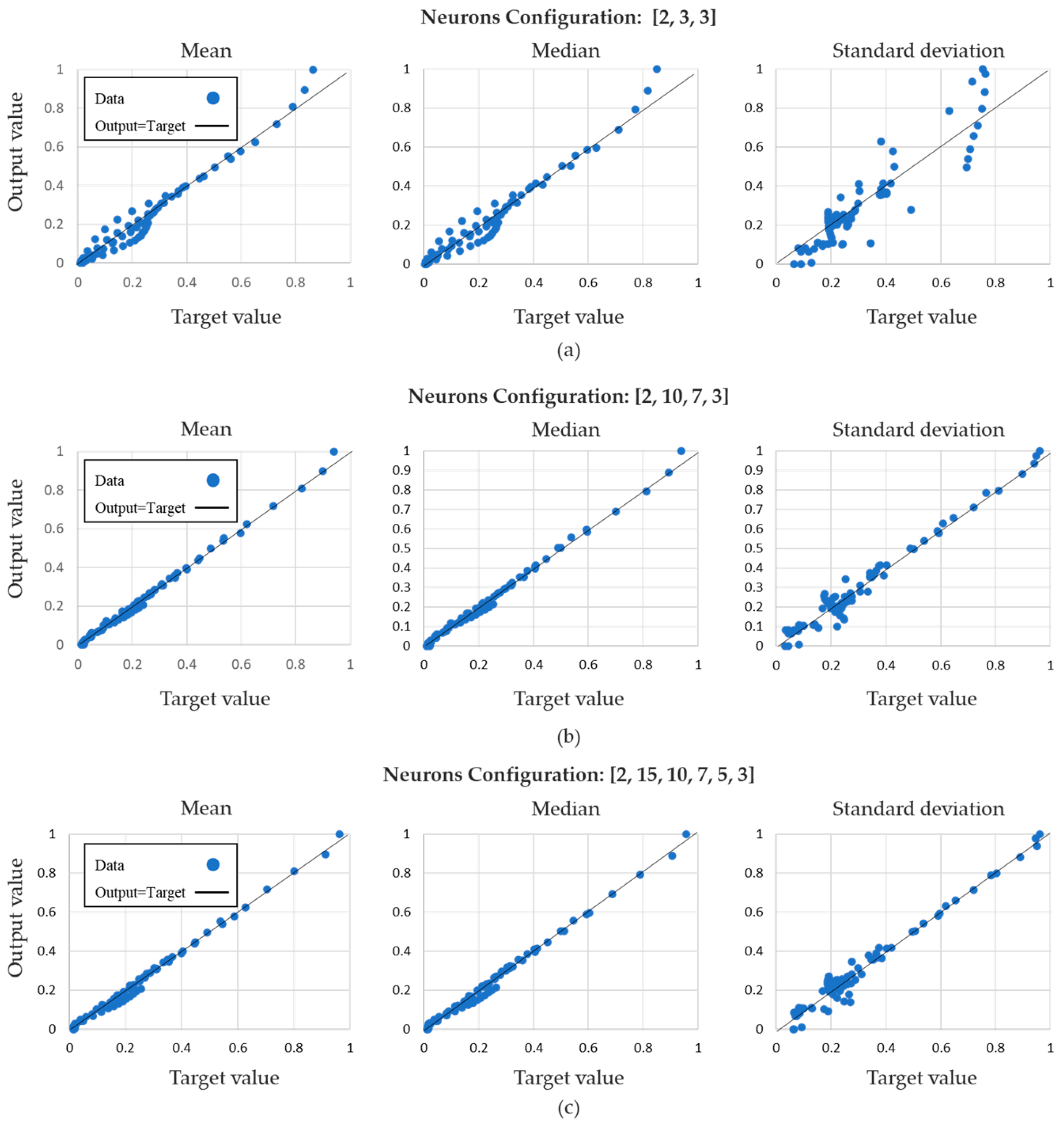 Ai 05 00072 g012 Ai 05 00072 g012