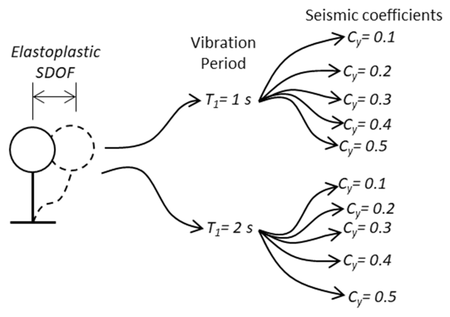 Ai 05 00072 g016 Ai 05 00072 g016