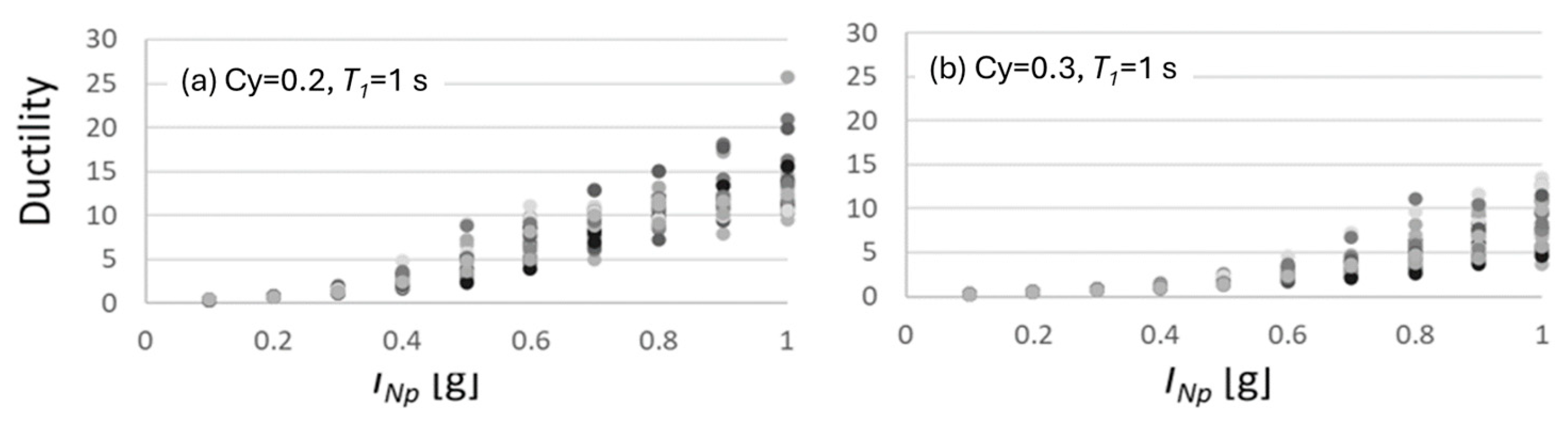 Ai 05 00072 g017 Ai 05 00072 g017