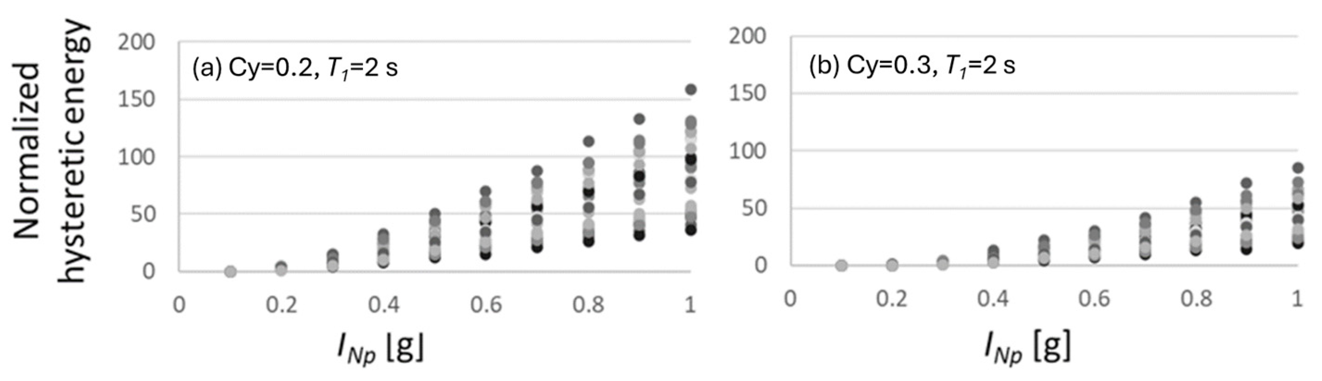 Ai 05 00072 g018 Ai 05 00072 g018